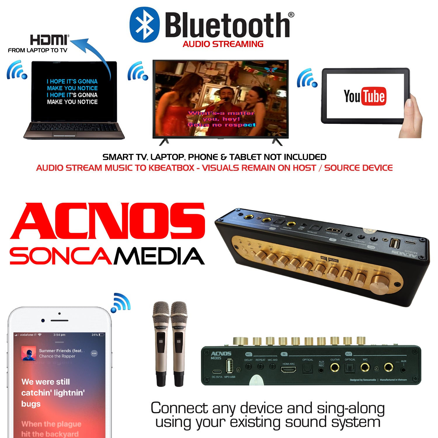 ACNOS Mi-30s Compact Portable Karaoke Mixer + 2 UHF Wireless Microphones + Carry Bag