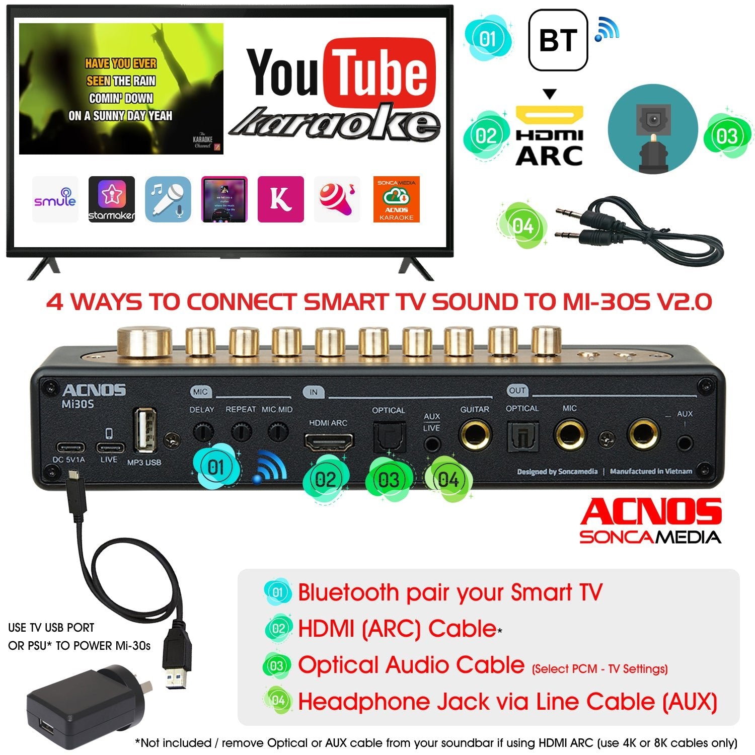 ACNOS Mi - 30s (V2.0) – Karaoke Vocal & Music Mixer + Dual UHF Wireless Mics - Karaoke Home Entertainment