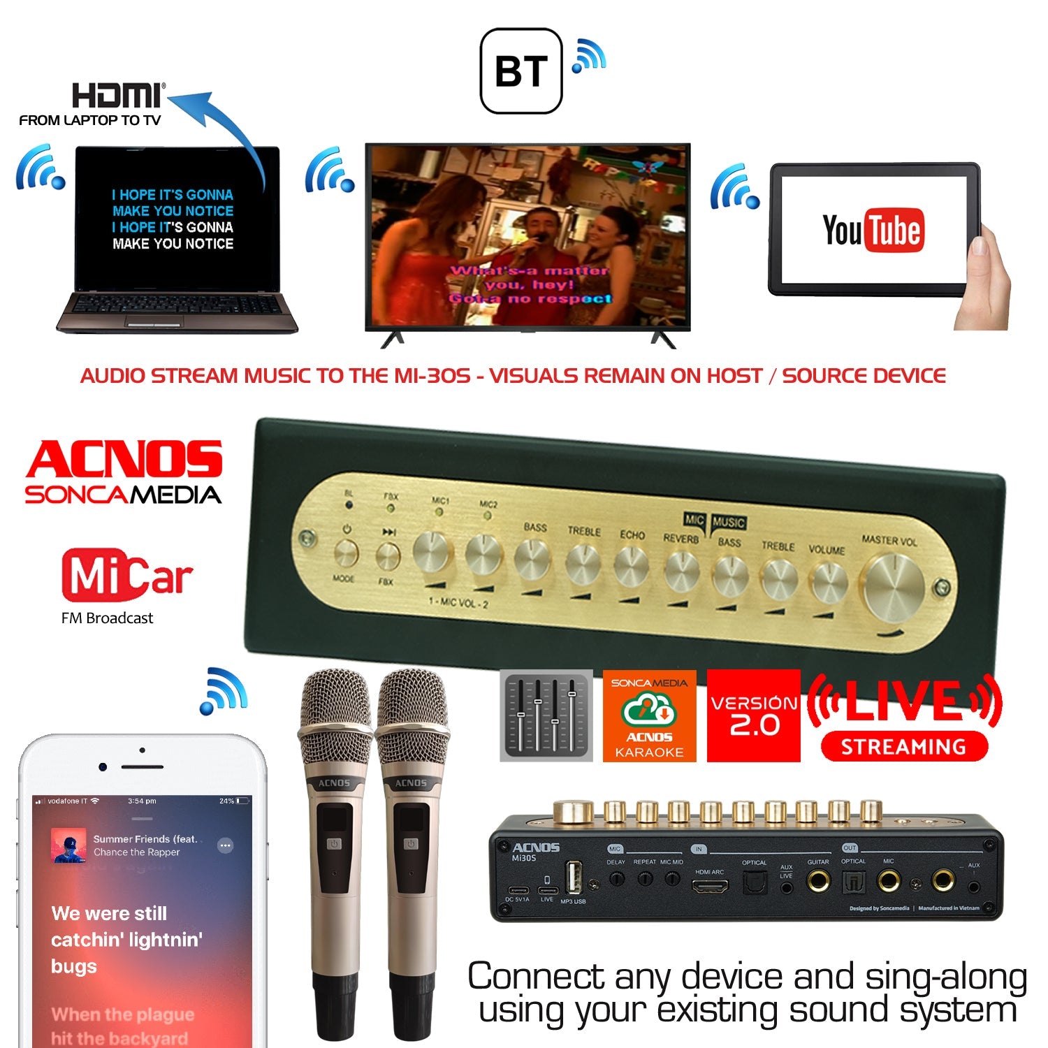 ACNOS Mi - 30s (V2.0) – Karaoke Vocal & Music Mixer + Dual UHF Wireless Mics - Karaoke Home Entertainment