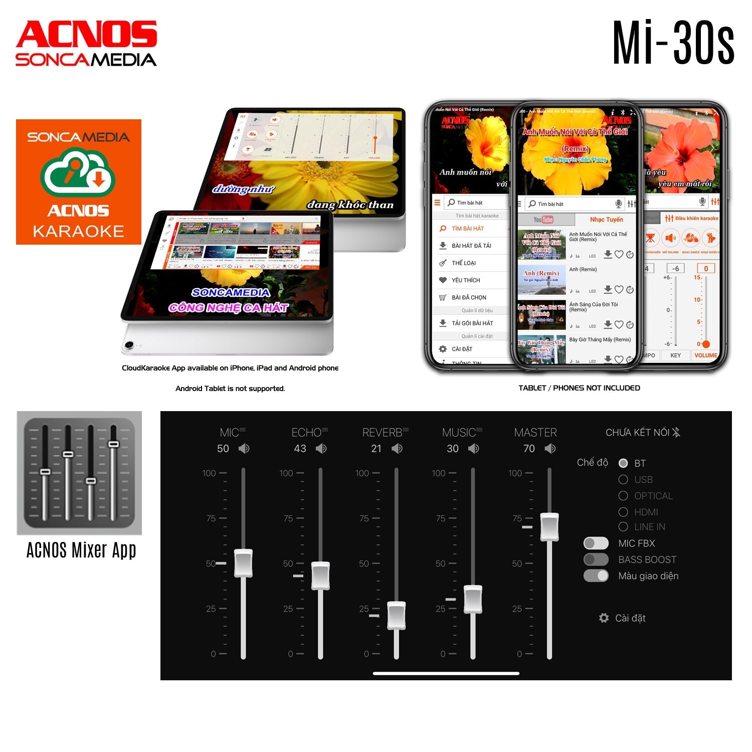 ACNOS Mi - 30s (Ver 2.0) Compact Portable Karaoke Mixer + 2 UHF Wireless Microphones + Carry Bag - Karaoke Home Entertainment