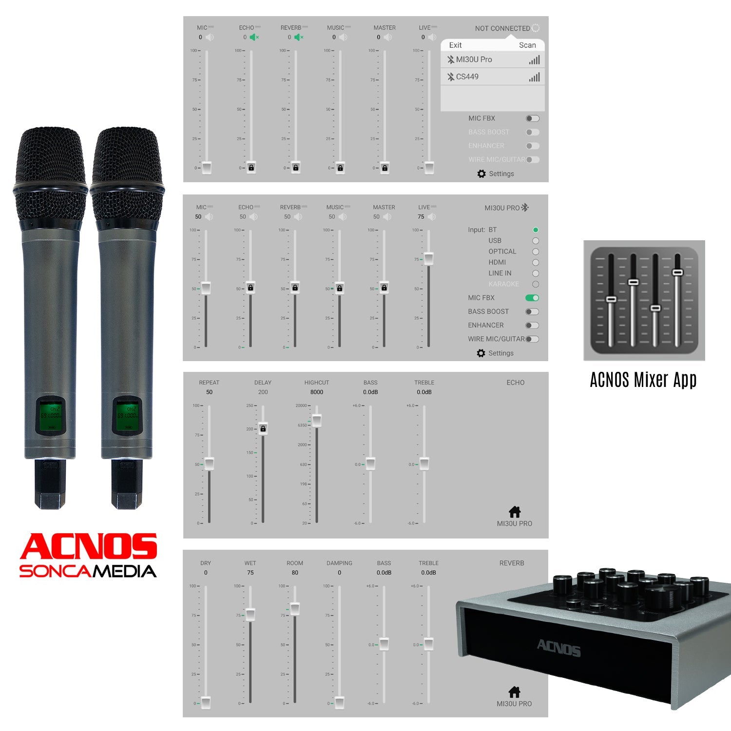 ACNOS Mi - 30u PRO Karaoke Enhancer Mixer + 2 UHF Wireless Microphones - Karaoke Home Entertainment