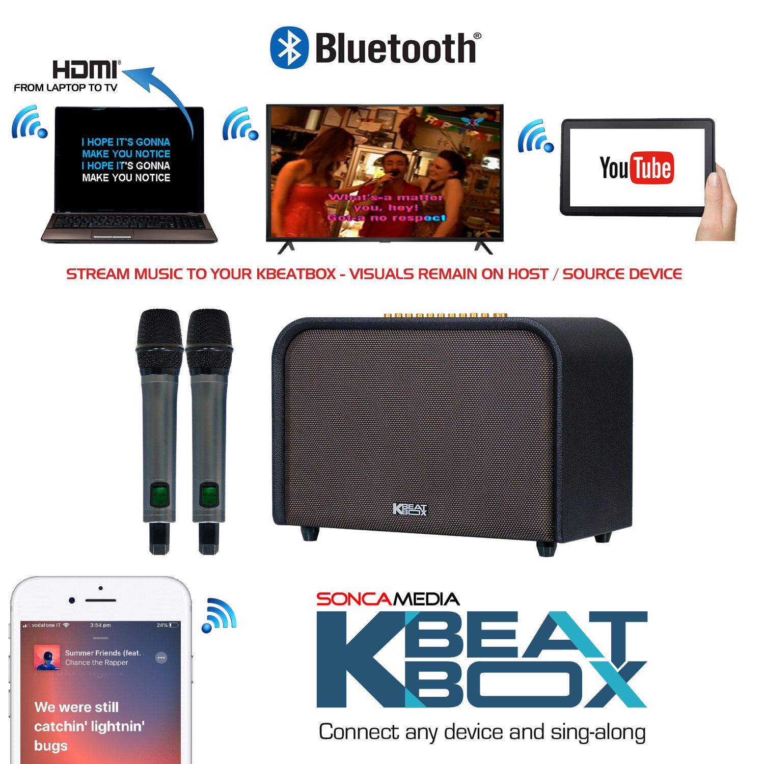 KBEATBOX ACOUSTIC 3 – Premium Karaoke Sound System | 220W RMS | Wireless Mics