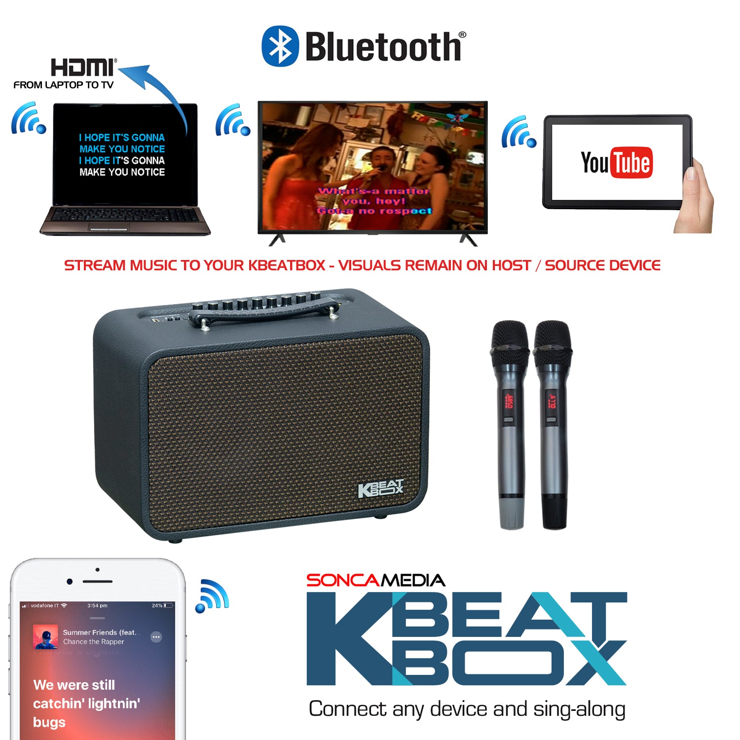 KBEATBOX CS-200PU V3 – Compact Karaoke Sound System | 80W RMS | Wireless Mics