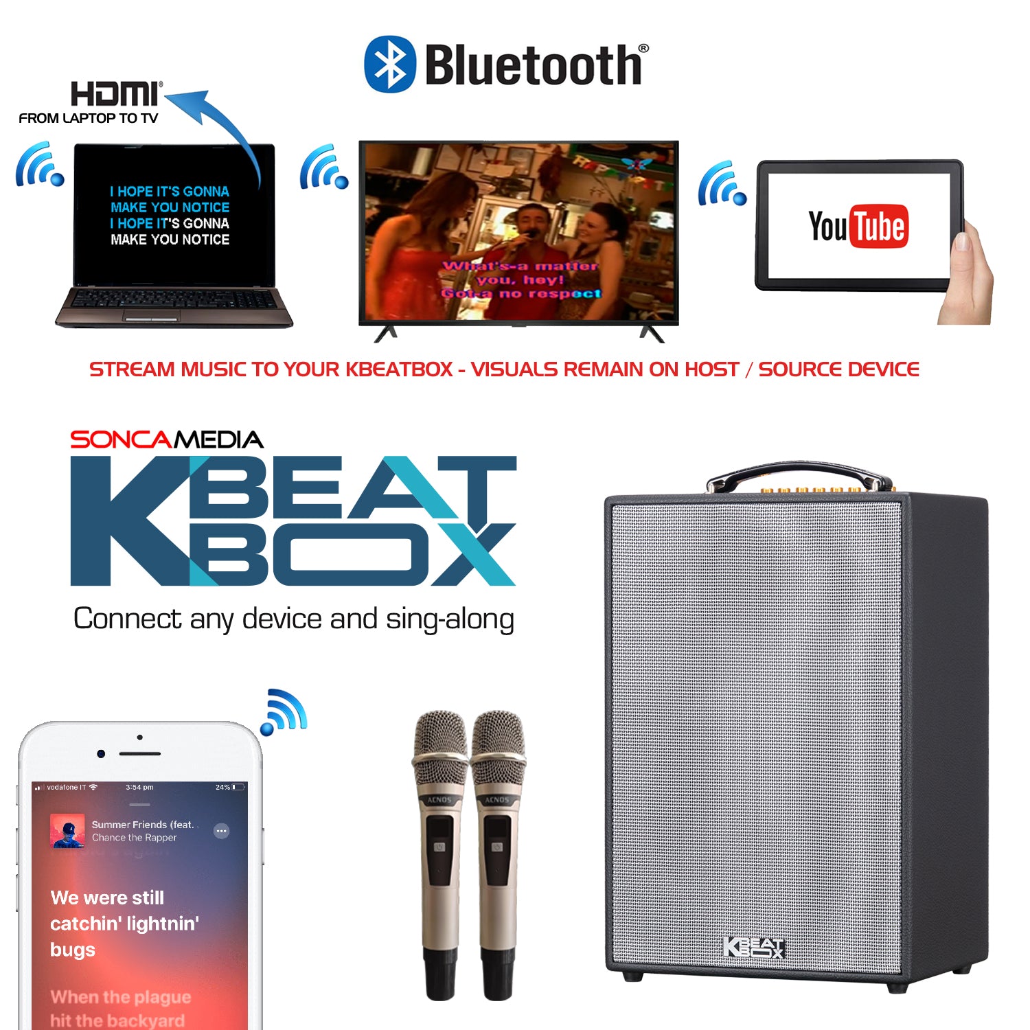 KBEATBOX CS-286Plus – Compact Karaoke Speaker System | 70W RMS | Wireless Mics
