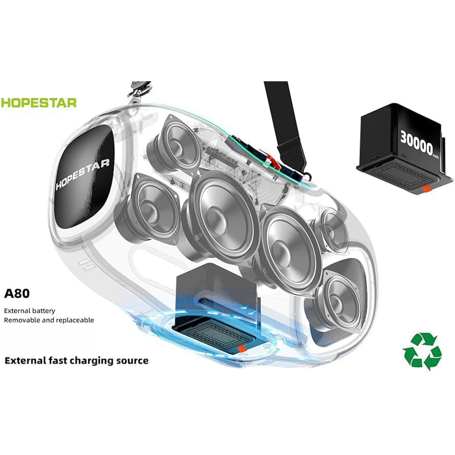 HOPESTAR A80 - Portable Boombox - 350W 6 Speaker Powerhouse - Karaoke Home Entertainment