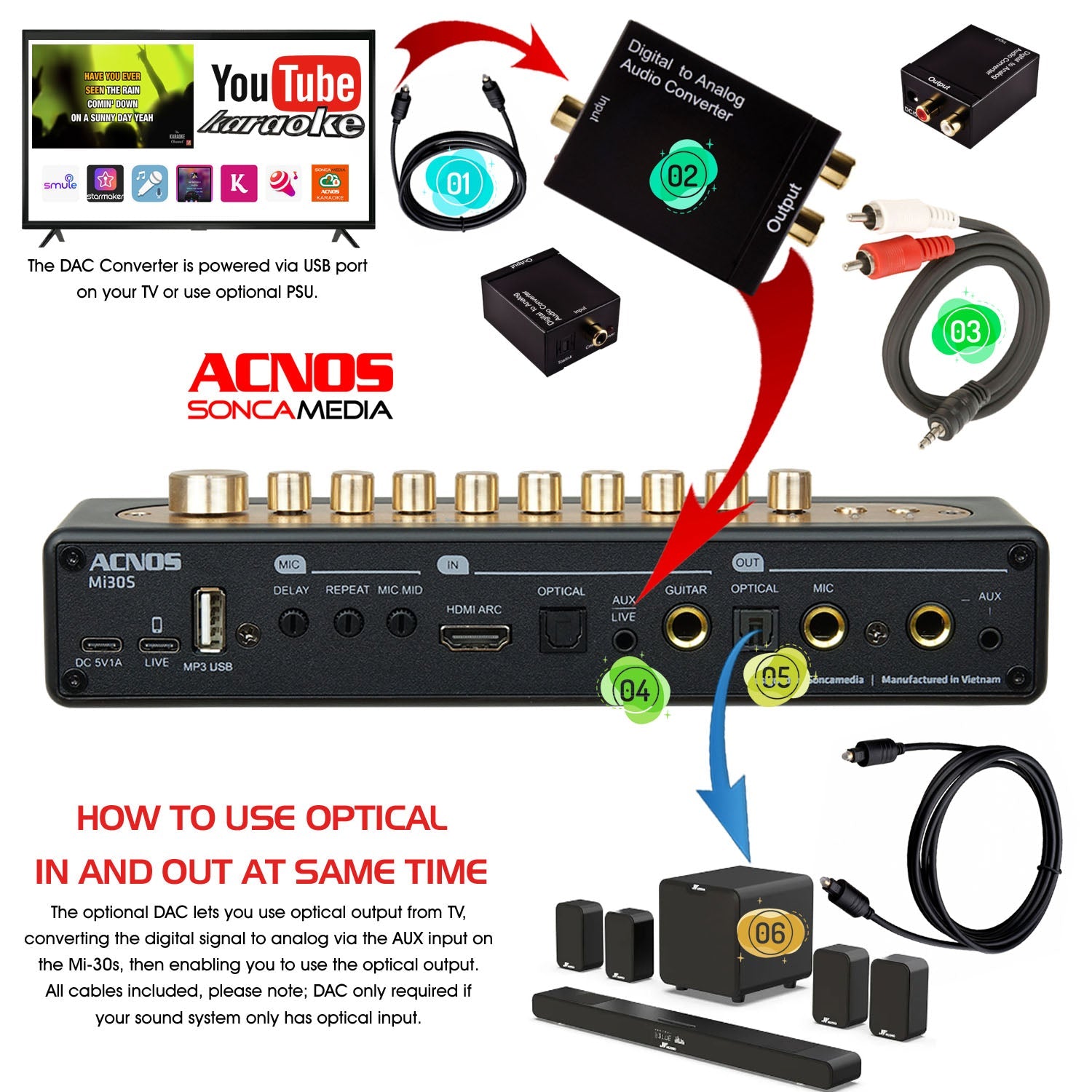 How To Connect Guide - ACNOS Mi - 30s Ver 2.0 Compact Portable Karaoke Mixer - Karaoke Home Entertainment