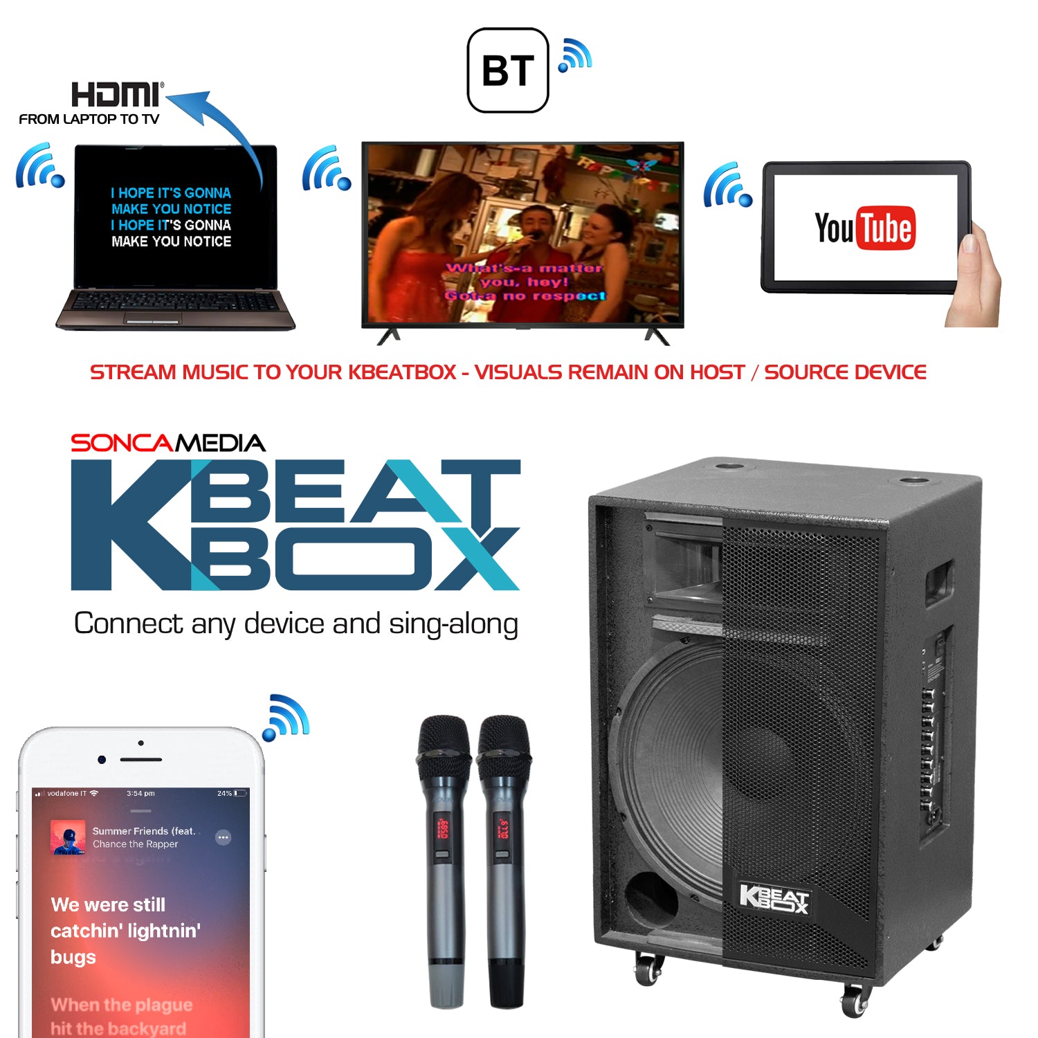 KBEATBOX KB-39NEO – 15" Big Box Karaoke Speaker System | 80W RMS | Wireless Mics