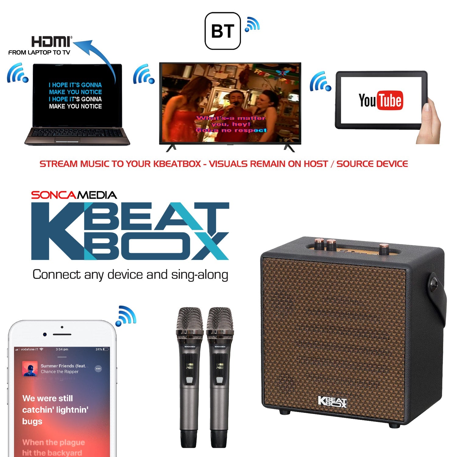 KBEATBOX CarryOn Karaoke Sound System | 25W RMS | Wireless Mics - Karaoke Home Entertainment