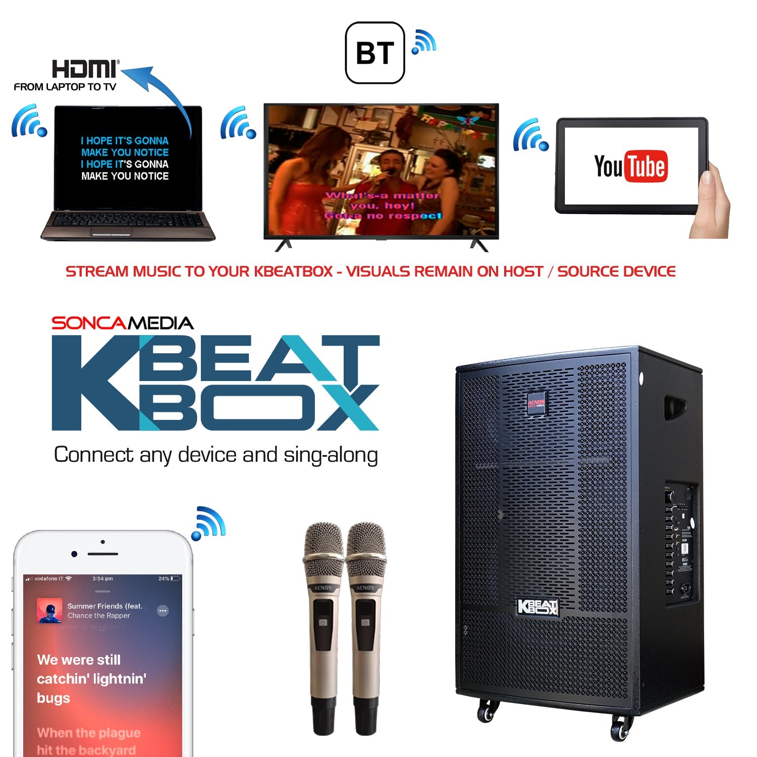 KBEATBOX CB - 41NEO + 15.6" Android Touch Screen | 200W RMS | Wireless Mics | Package Deal - Karaoke Home Entertainment