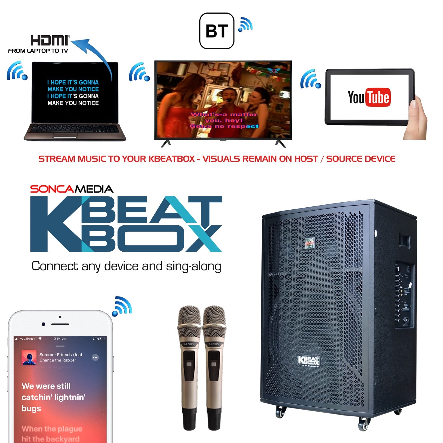 KBEATBOX CB - 51NEO + 15.6" Android Touch Screen | 250W RMS | Wireless Mics | Package Deal - Karaoke Home Entertainment