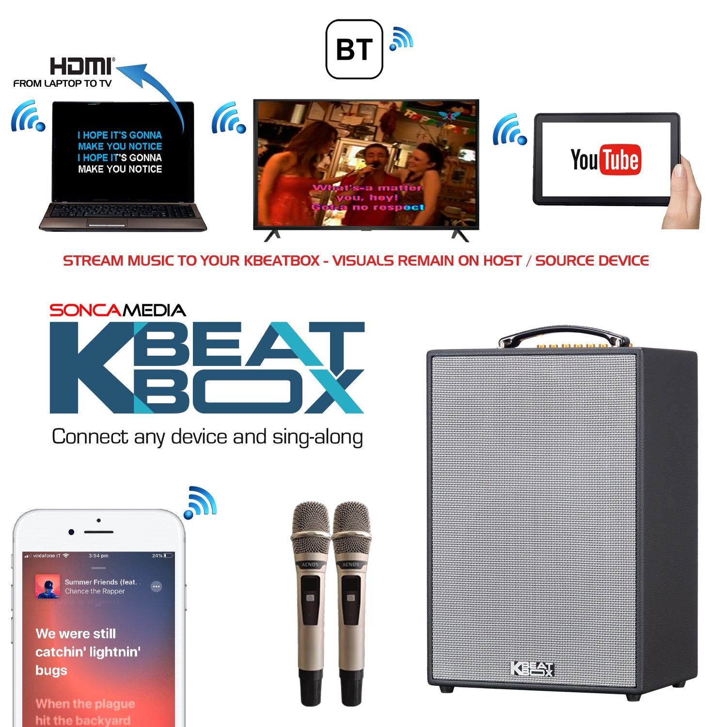 KBEATBOX CS - 286Plus – Compact Karaoke Speaker System | 70W RMS | Wireless Mics - Karaoke Home Entertainment