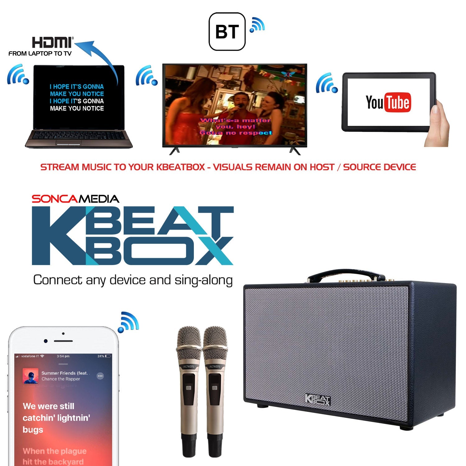 KBEATBOX CS - 286Plus V2 – Compact Karaoke Speaker System | 70W RMS | Wireless Mics - Karaoke Home Entertainment