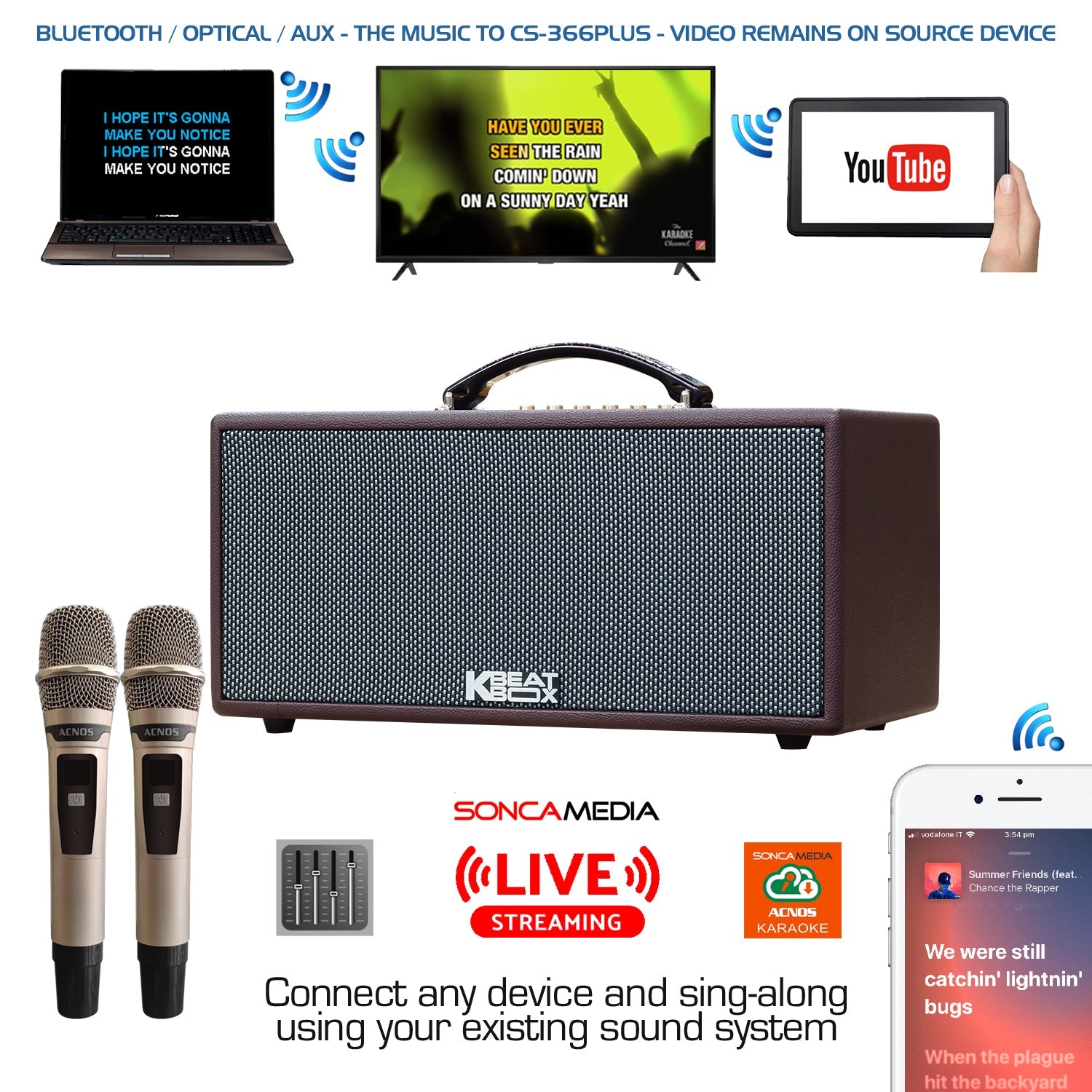 KBEATBOX CS - 366Plus – Premium Compact Karaoke Speaker System | 150W RMS | Wireless Mics - Karaoke Home Entertainment