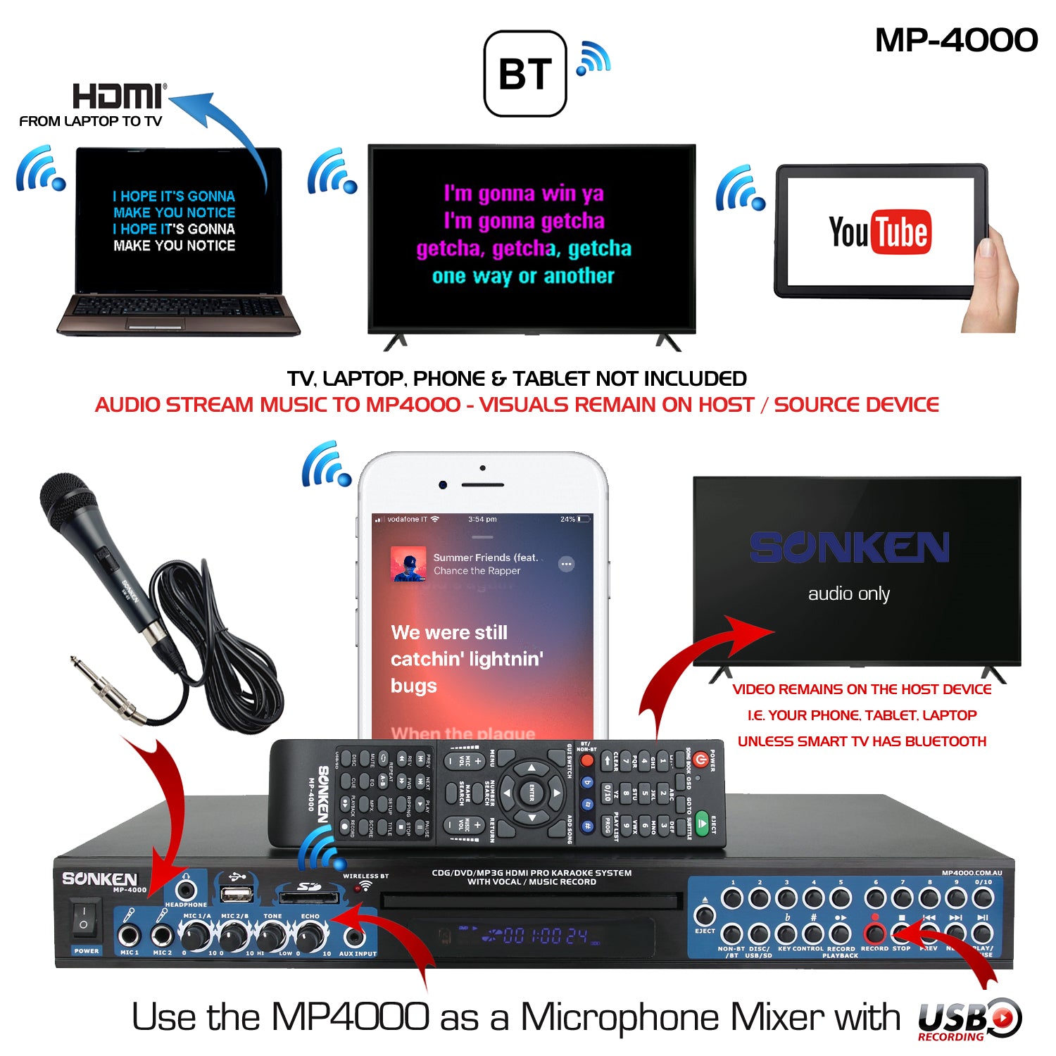 Sonken MP4000 Pro Karaoke Machine + 154 Songs + 2 Wired Microphones