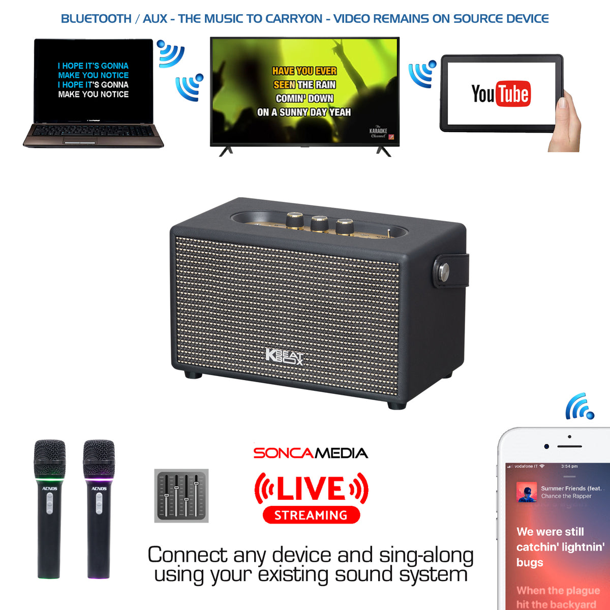 KBEATBOX S-60 Ultra-Compact Karaoke System 60W RMS + Wireless Microphones