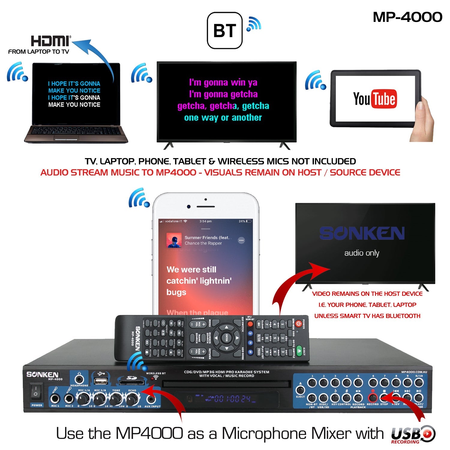 Sonken MP4000 Professional CD+G - DVD - MP3+G Karaoke Machine - Karaoke Home Entertainment