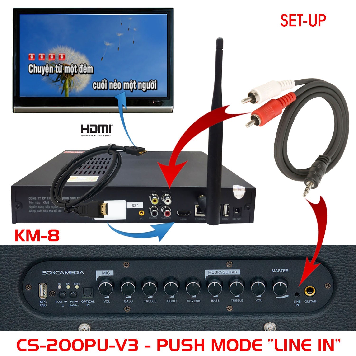 Special Package Deal: ACNOS KM - 8 + KBEATBOX CS - 200PU - V3 - Karaoke Home Entertainment