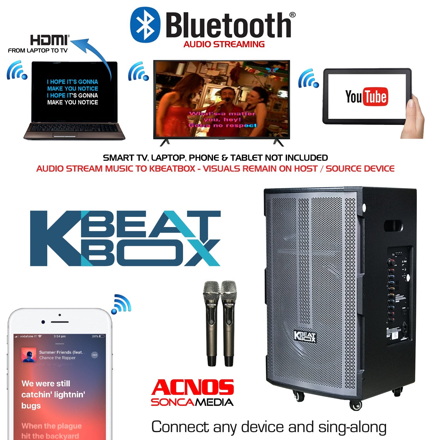 KBeatBox CBX-150G [100W RMS / 450W PMPO] Karaoke Powered Speaker System + 2 Wireless Mic's + Karaoke Cloud App - Karaoke Home Entertainment
