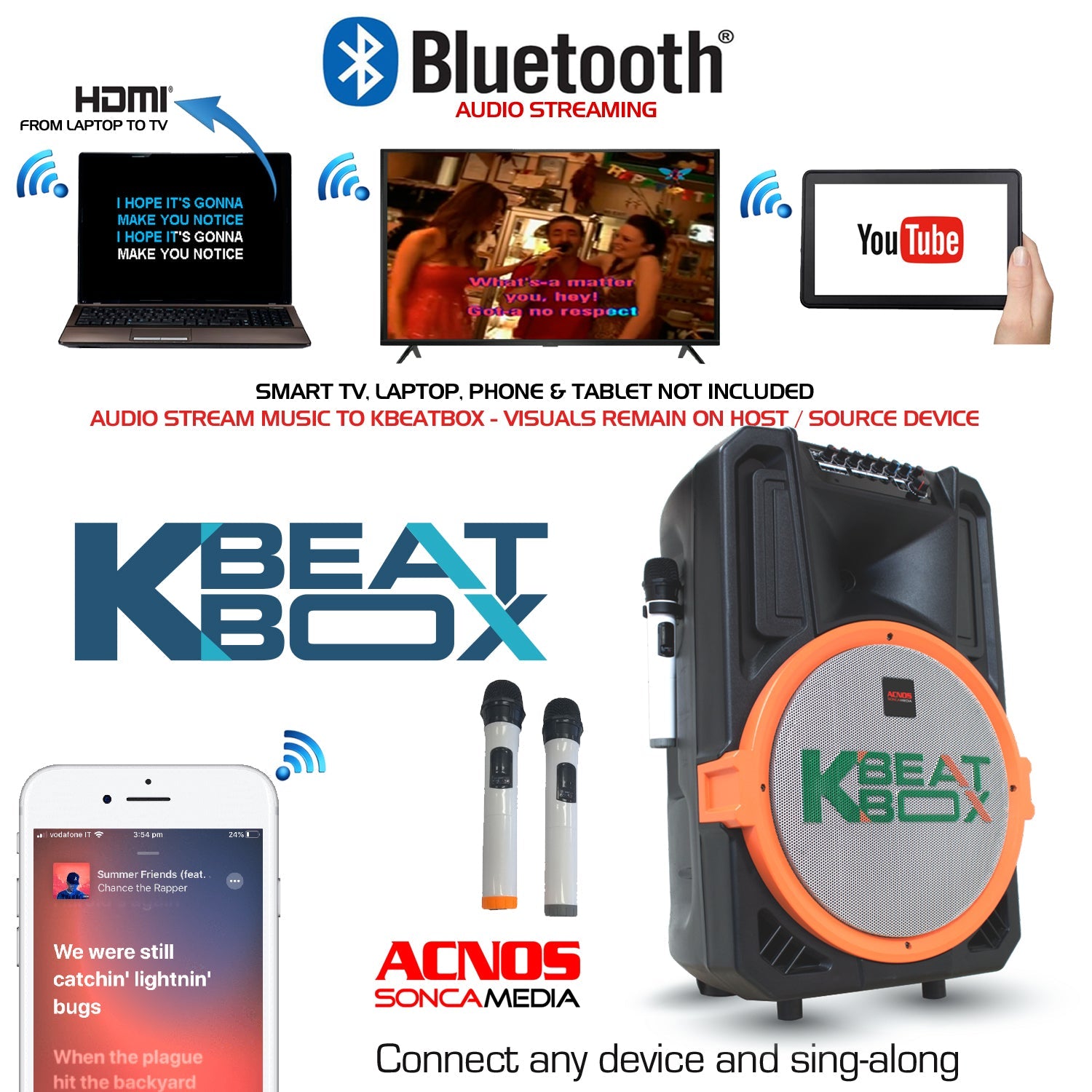 KBeatBox KB-39 [100W RMS / 450W PMPO] Karaoke Powered Speaker System + 2 Wireless Mic's + USB Karaoke & Cloud App - Karaoke Home Entertainment