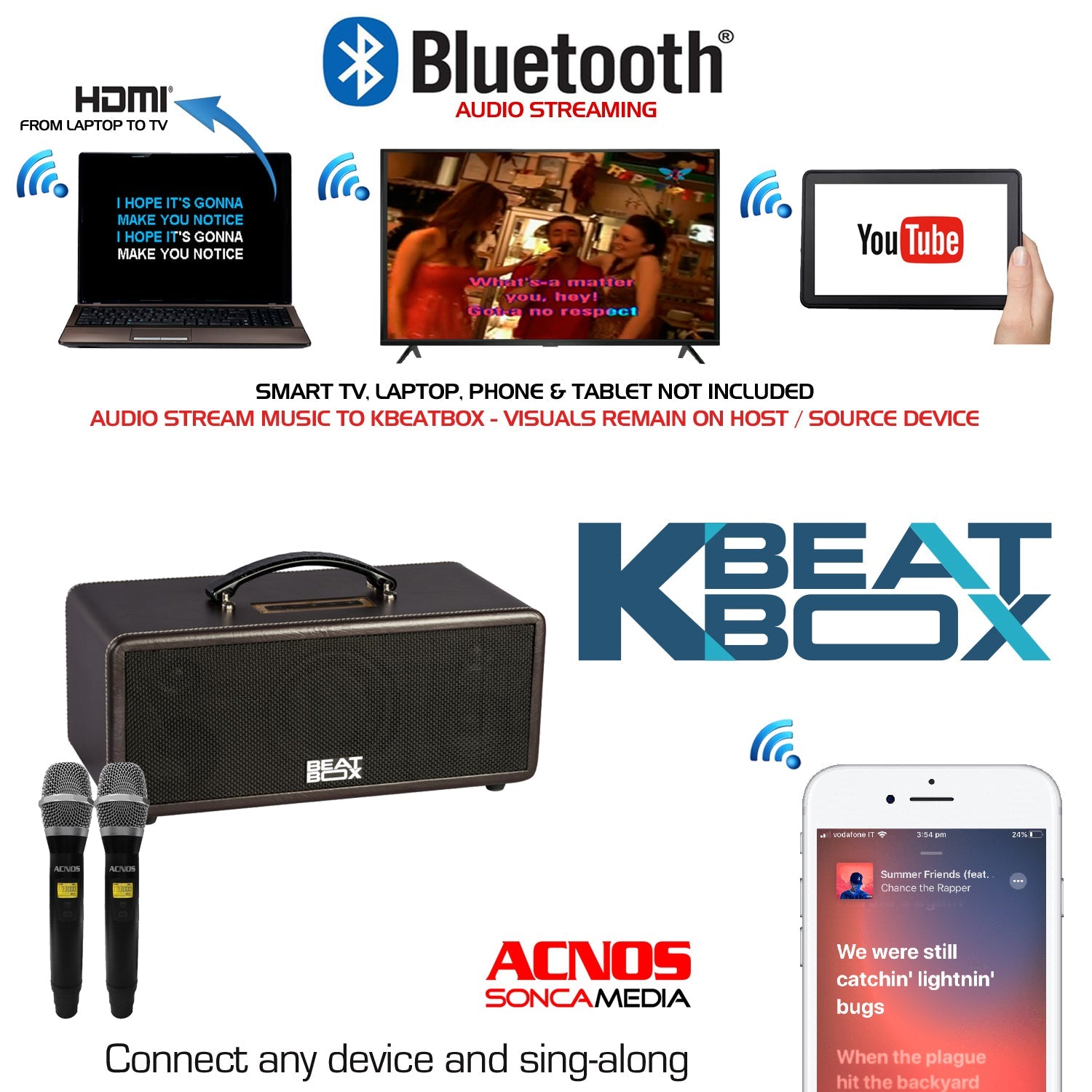 KBeatBox KS-361MS [90W RMS / 500W PMPO] Karaoke Powered Speaker System + 2 Wireless Mic's + USB Karaoke & Cloud App - Karaoke Home Entertainment