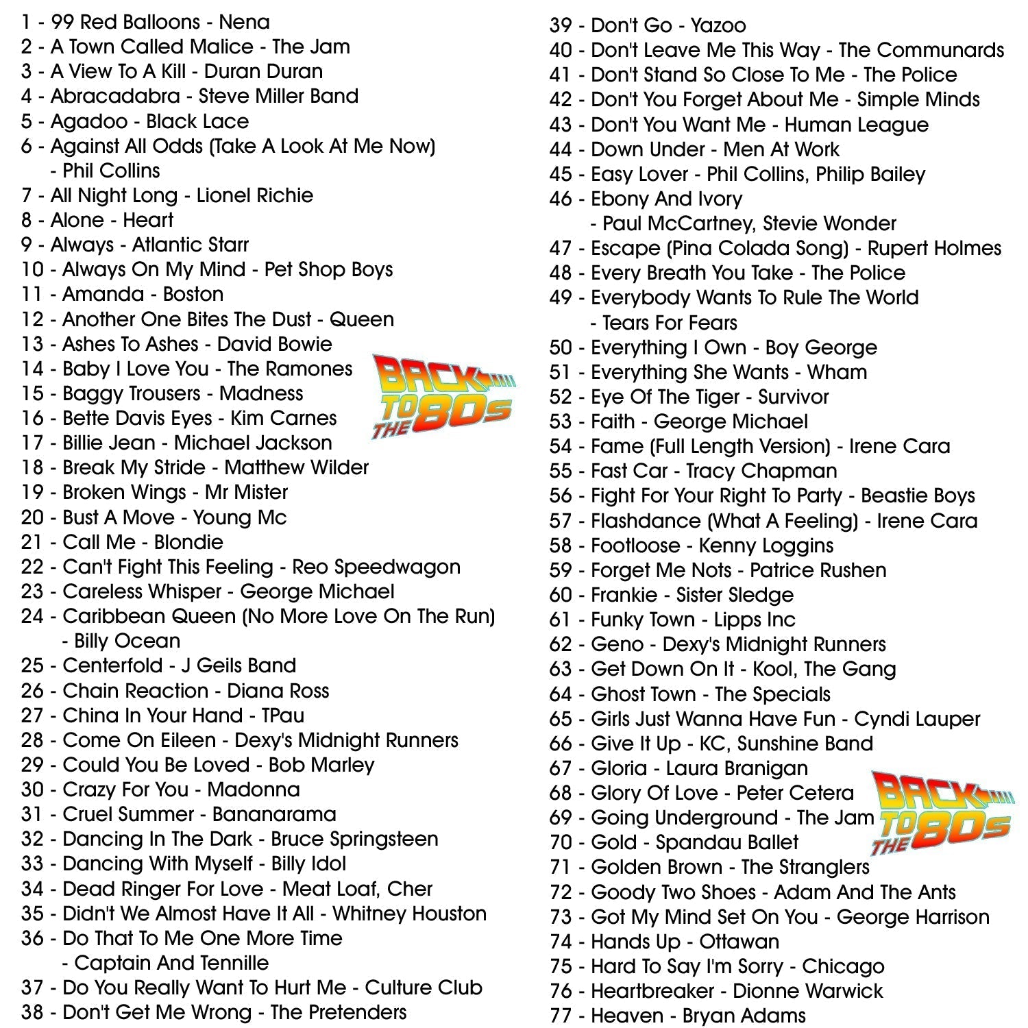 Sonken MP4000 + KBEATBOX CS-200PU + 420 Songs from the 70's & 80's - Karaoke Home Entertainment