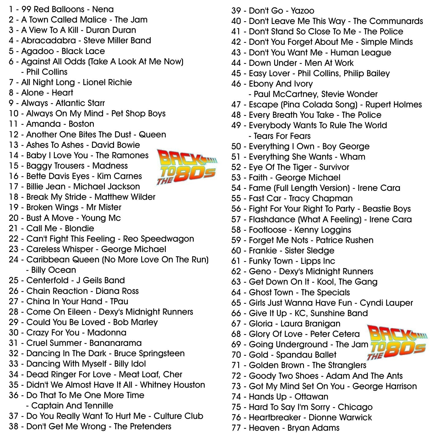 Sonken MP4000 + KBEATBOX CS-200PU + 420 Songs from the 80's & 90's - Karaoke Home Entertainment