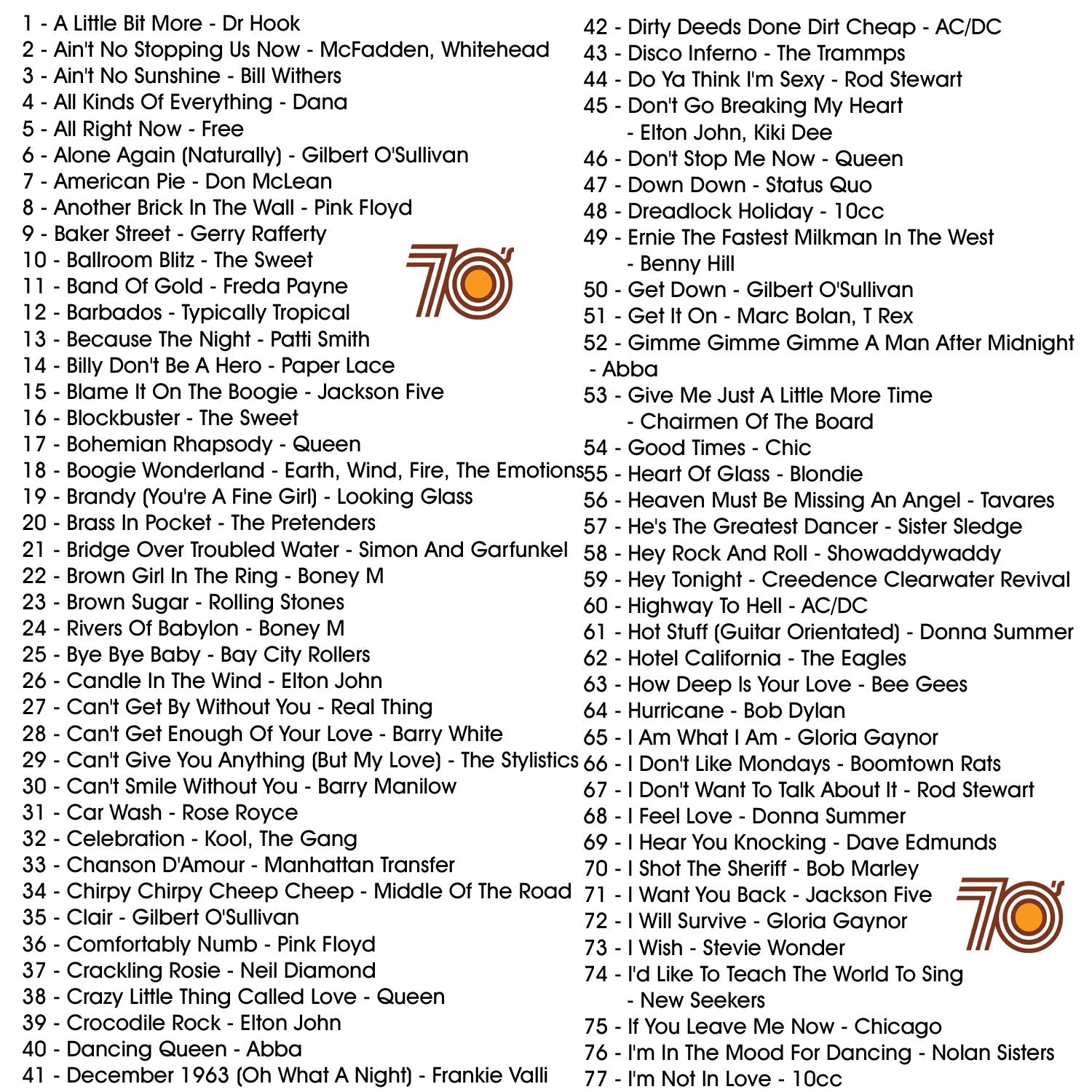 Sonken MP4000 + KBEATBOX CS-200PU + 435 Songs from the 60's & 70's - Karaoke Home Entertainment