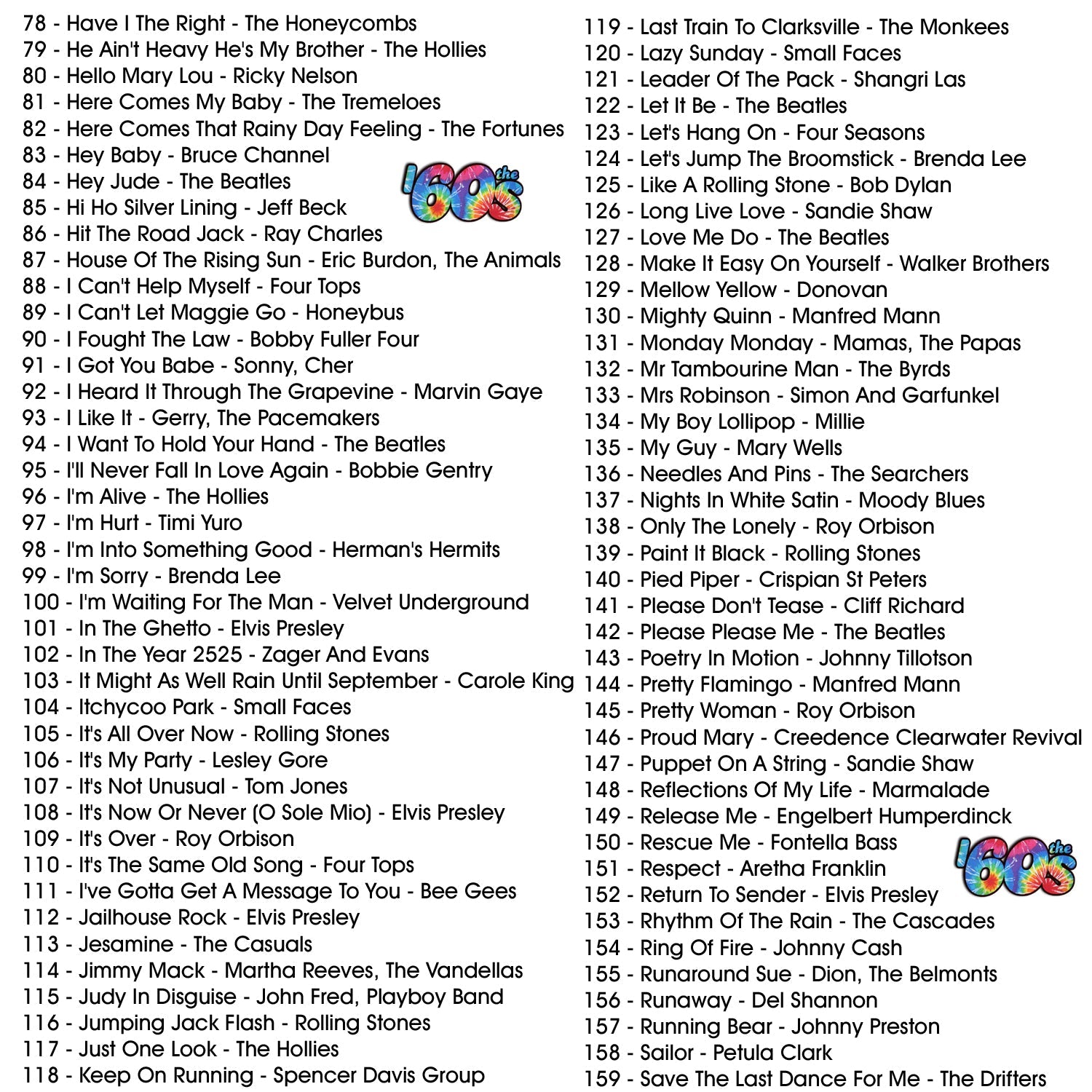 Sonken MP4000 + KBEATBOX CS-200PU + 435 Songs from the 60's & 70's - Karaoke Home Entertainment
