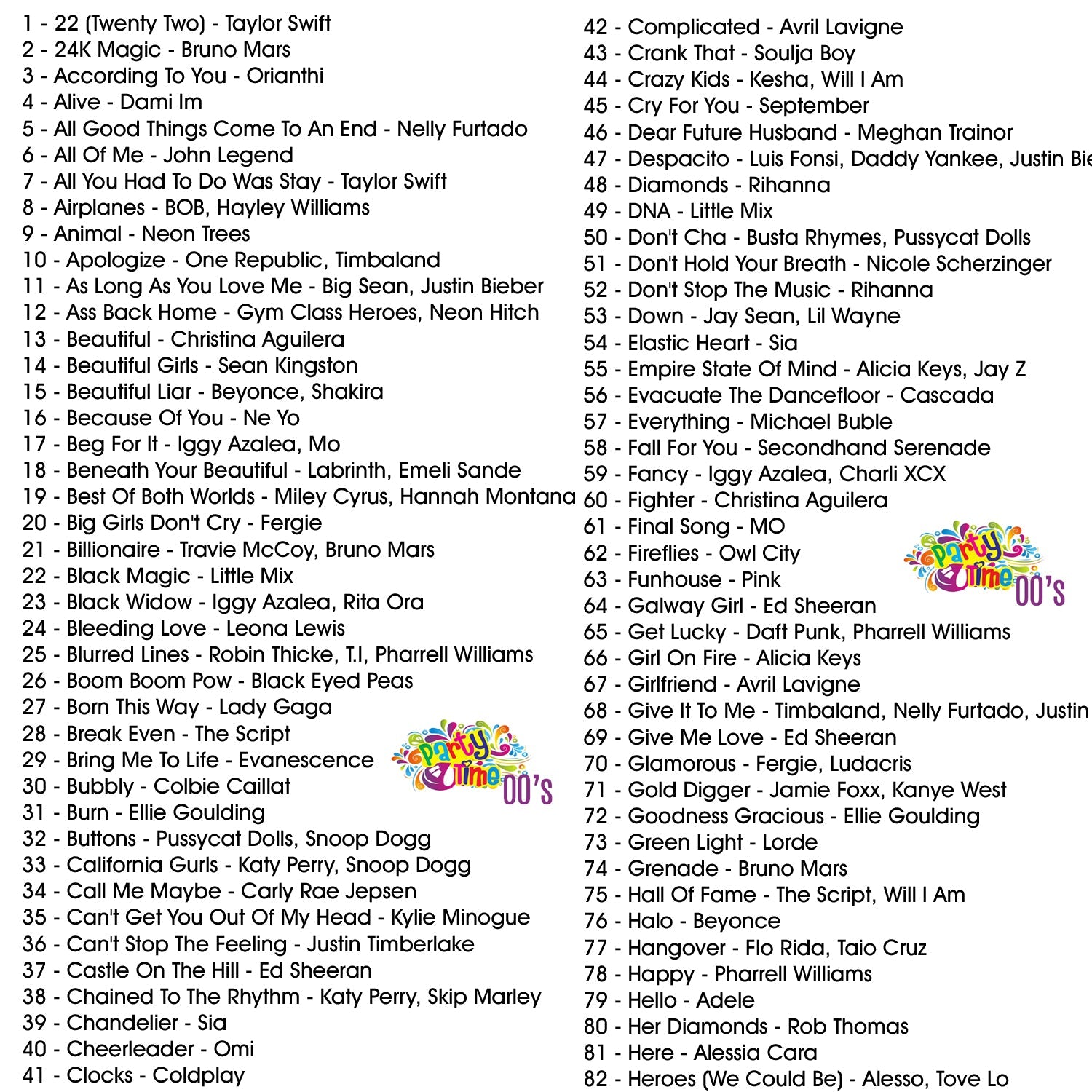 Sonken MP4000 + KBEATBOX CS-200PU + 435 Songs from the 90's & 00's - Karaoke Home Entertainment