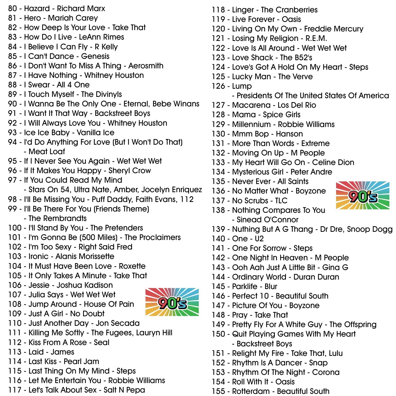 Sonken MP4000 + KBEATBOX CS-200PU + 435 Songs from the 90's & 00's - Karaoke Home Entertainment