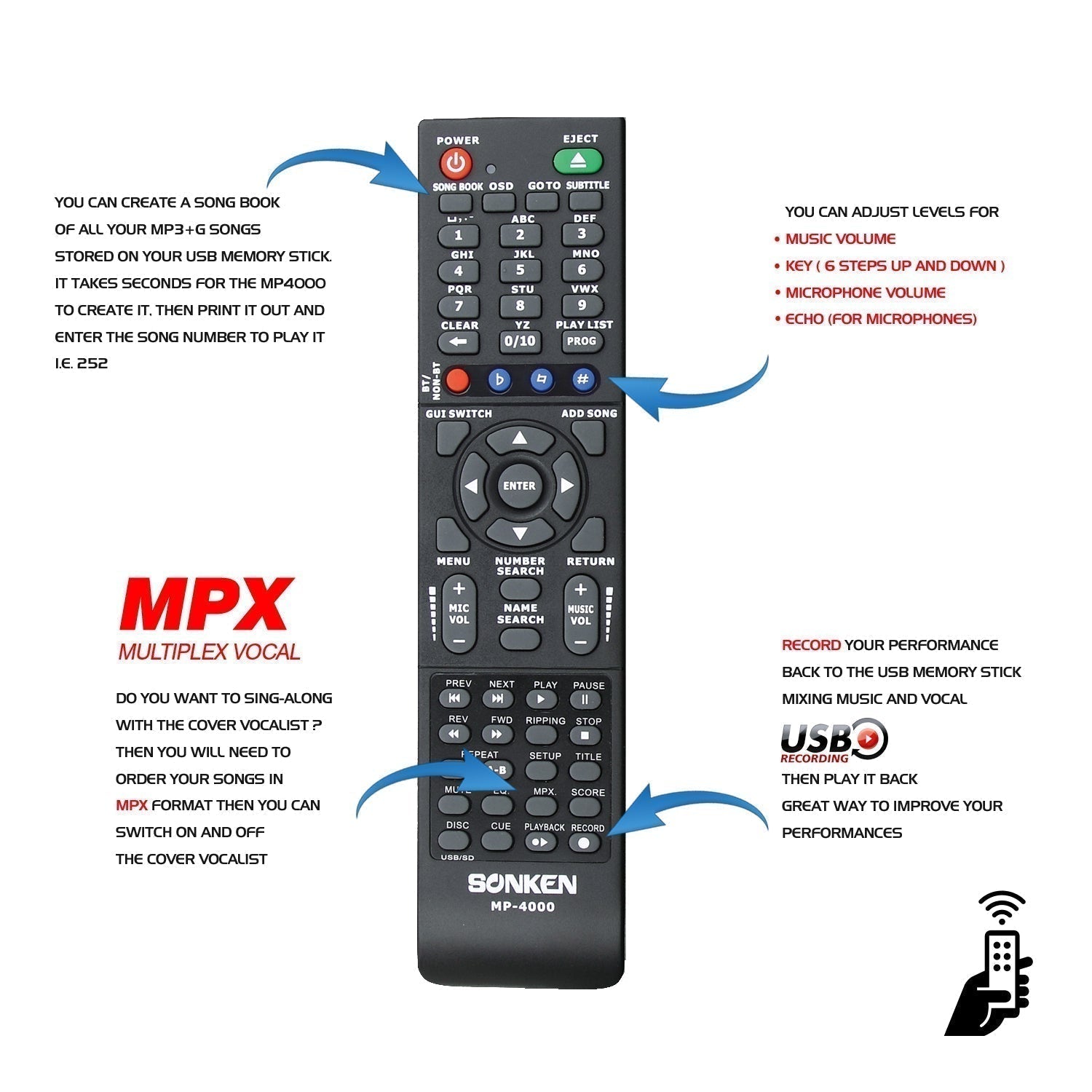 Sonken MP4000 + KBEATBOX CS-200PU + 435 Songs from the 90's & 00's - Karaoke Home Entertainment