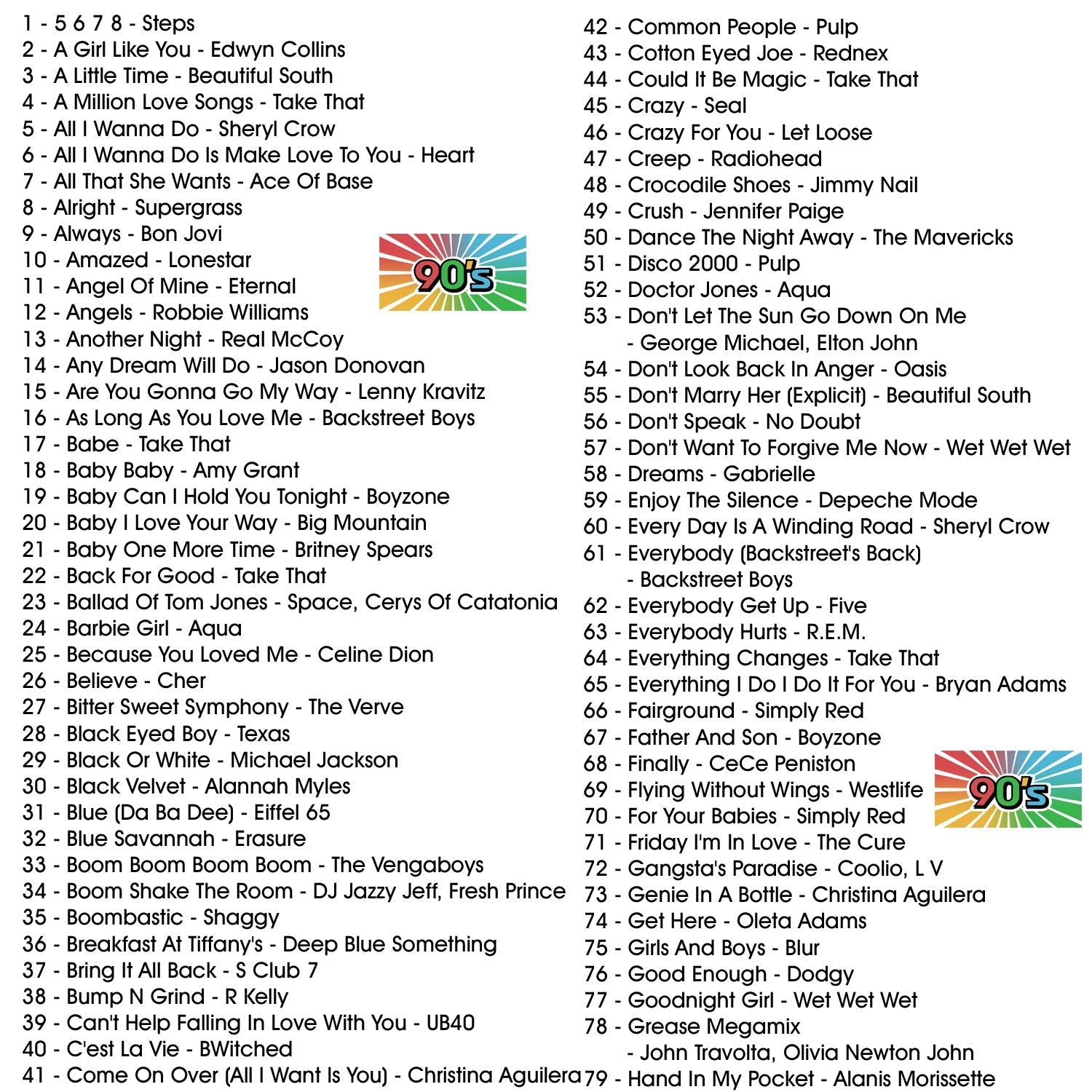 Sonken MP4000 + KBEATBOX CS-200PU + 435 Songs from the 90's & 00's - Karaoke Home Entertainment