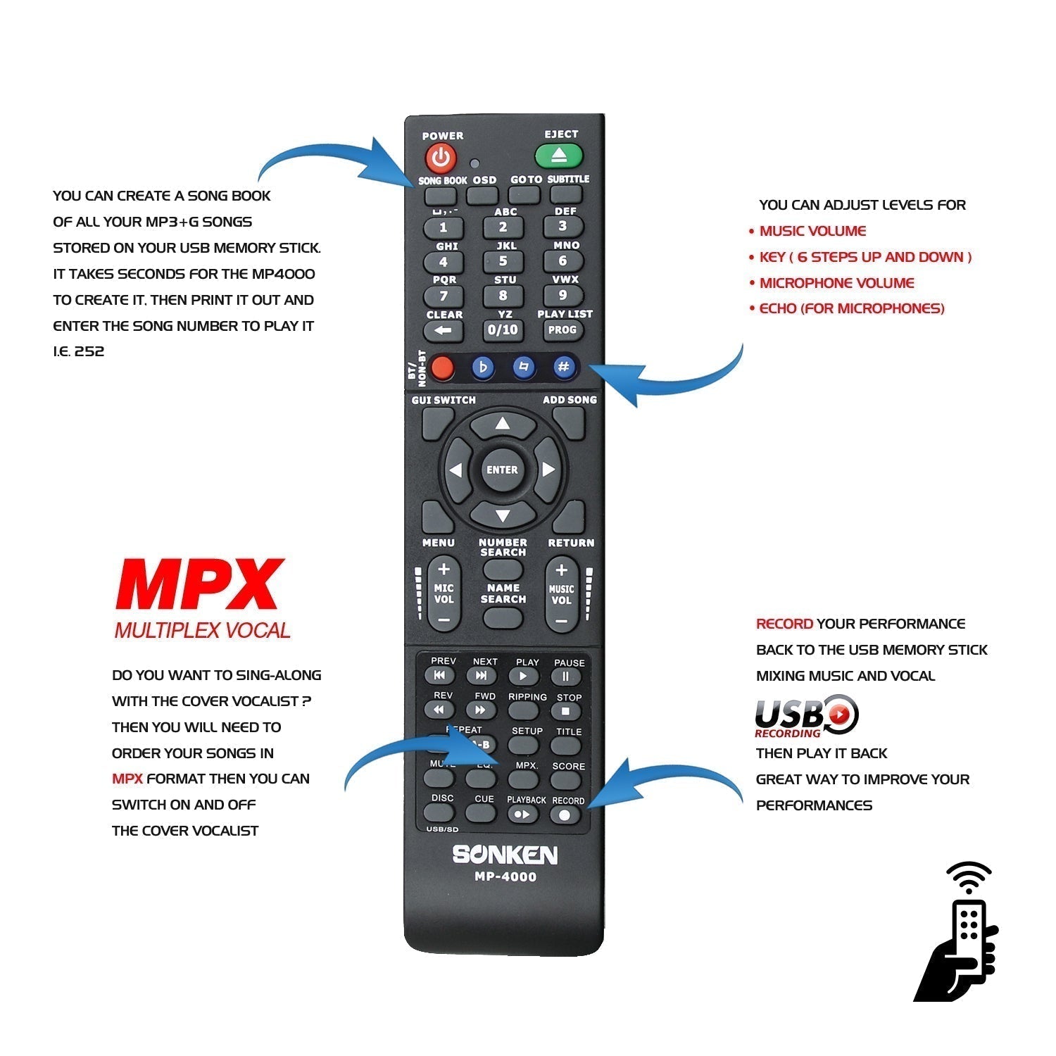 Sonken MP4000 Pro Karaoke Machine + 420 Songs from the 70's & 80's + 2 Wireless Microphones - Karaoke Home Entertainment