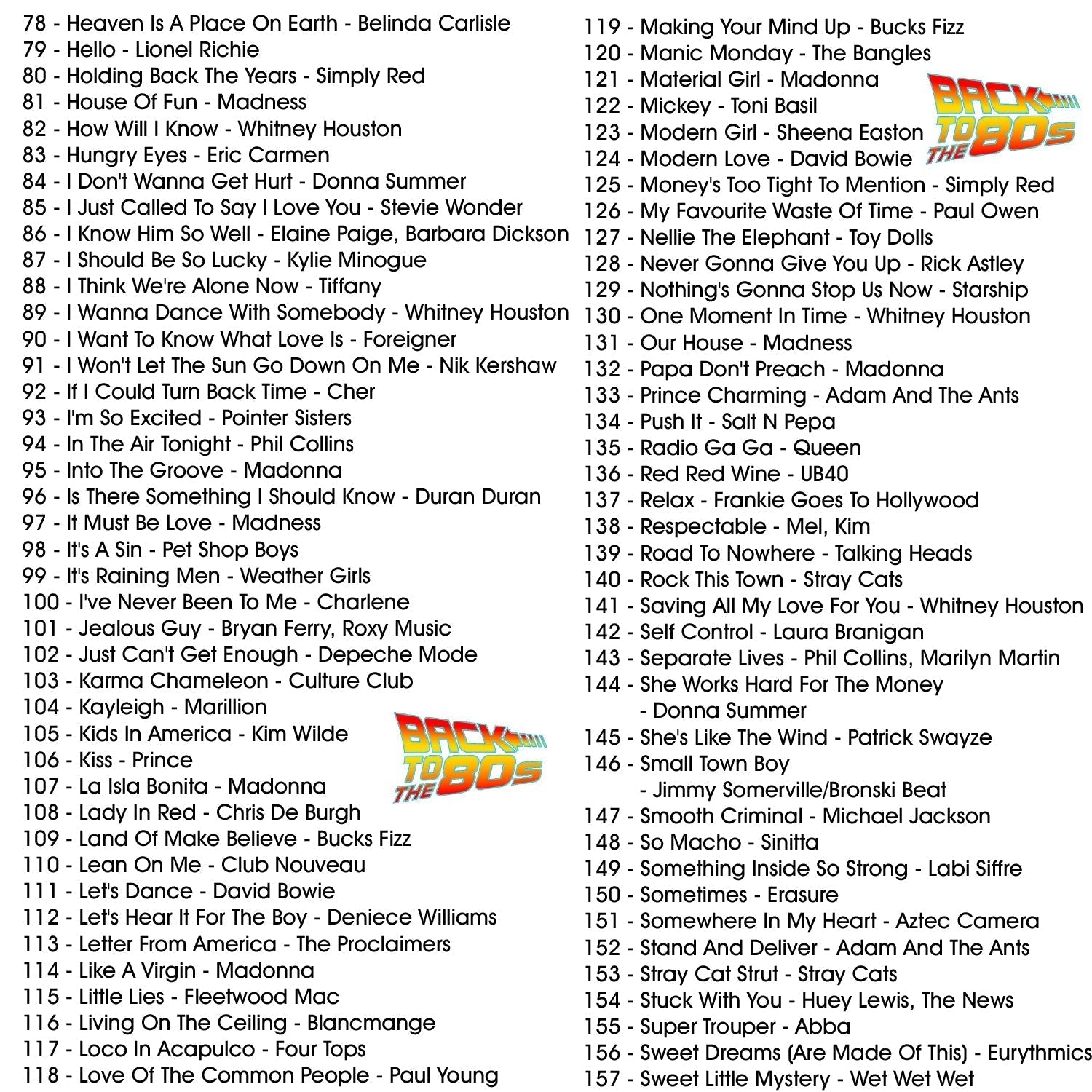 Sonken MP4000 Pro Karaoke Machine + 420 Songs from the 80's & 90's + 2 Wireless Microphones - Karaoke Home Entertainment