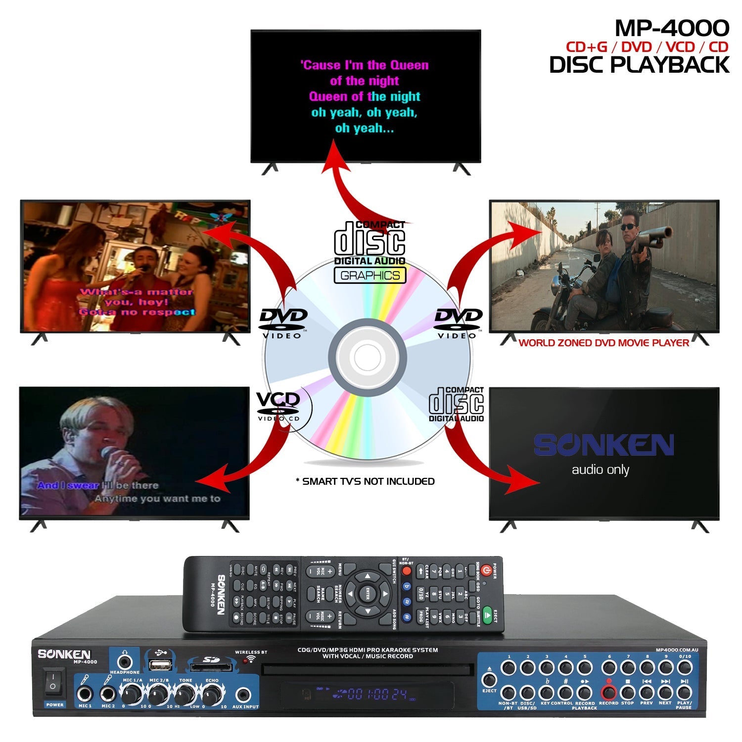 Sonken MP4000 Pro Karaoke Machine + 420 Songs from the 80's & 90's + 2 Wireless Microphones - Karaoke Home Entertainment