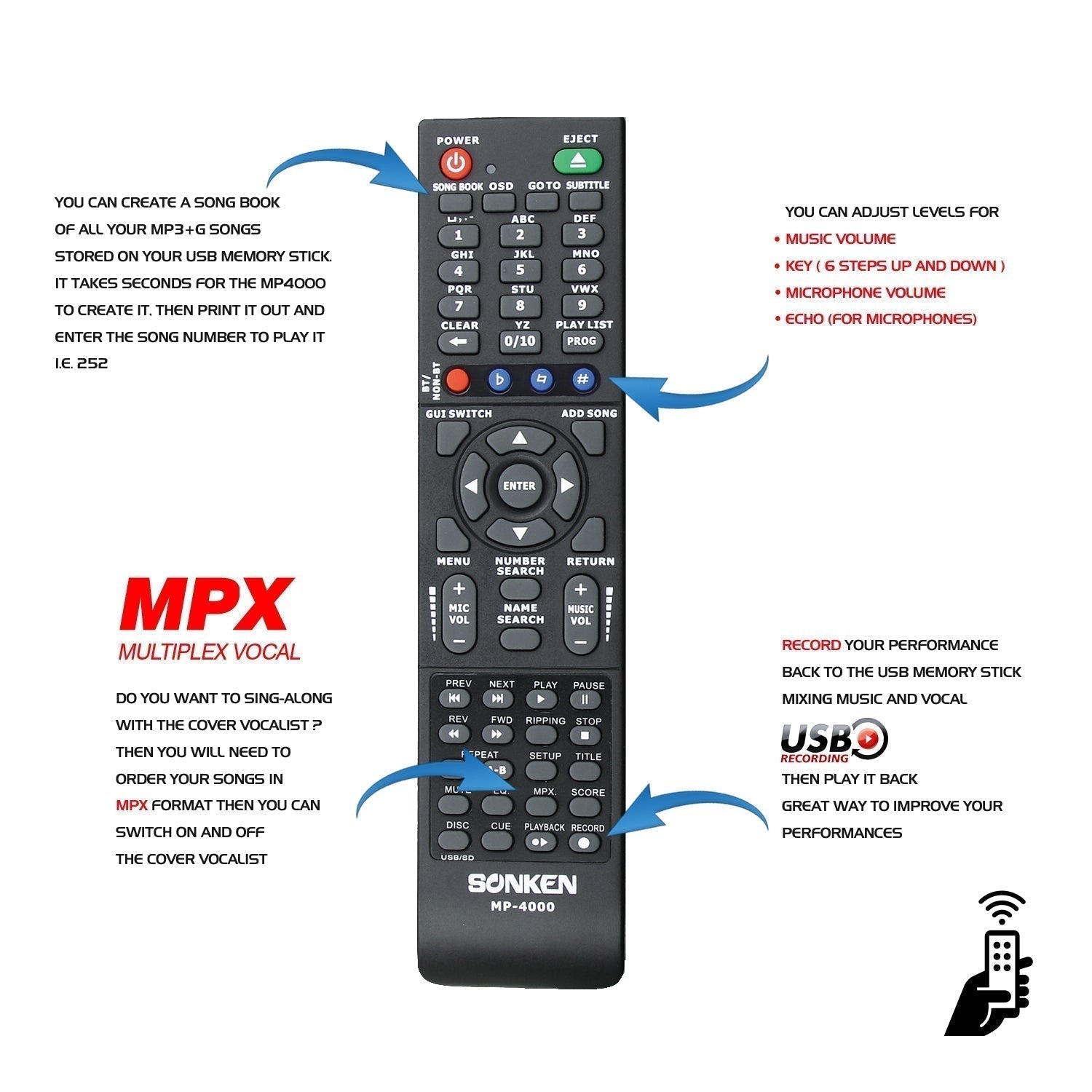 Sonken MP4000 Pro Karaoke Machine + 435 Songs from the 60's & 70's + 2 Wireless Microphones - Karaoke Home Entertainment