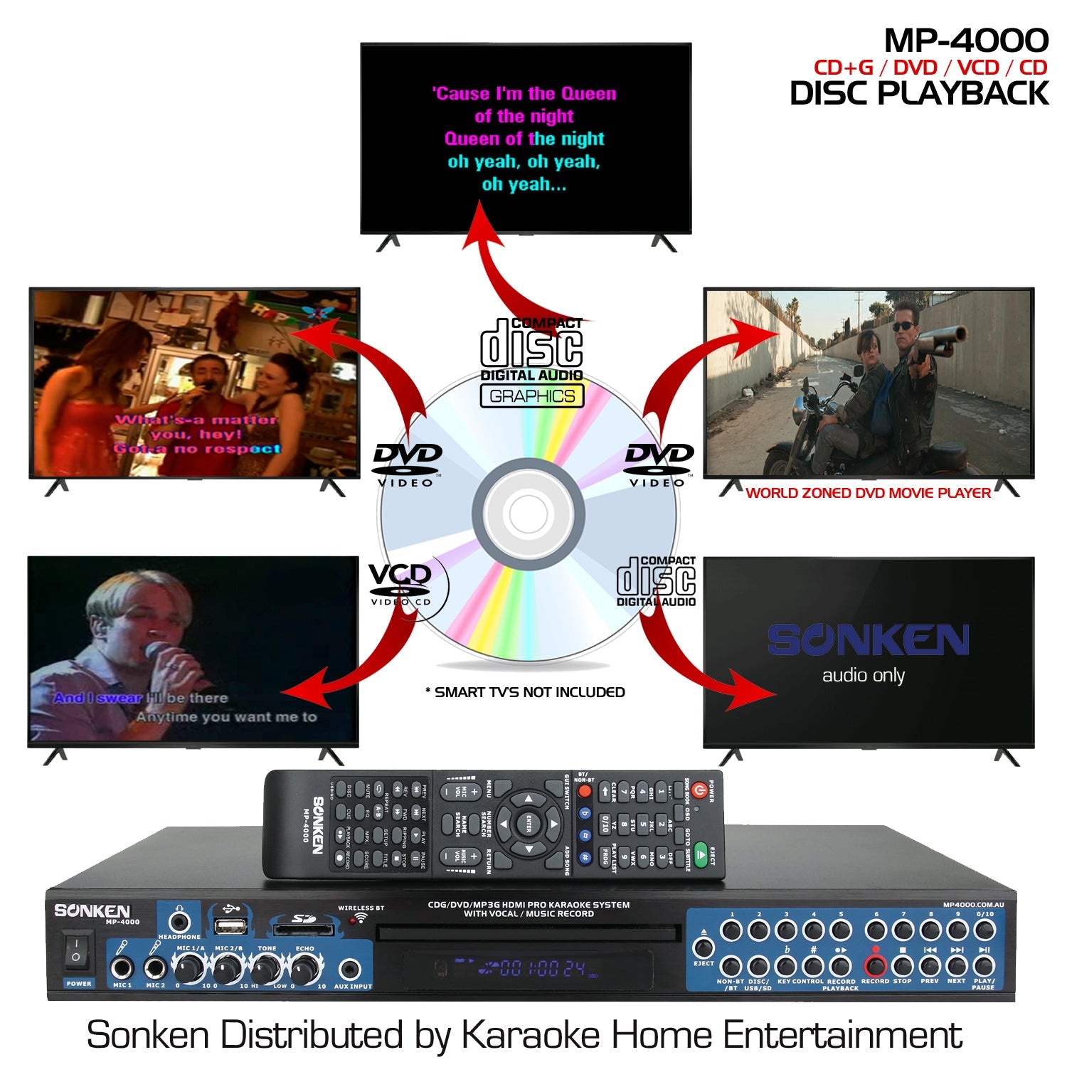Sonken MP4000 Pro Karaoke Machine + 48 Vocal On + Off Songs [4 DVD's] + 2 Wired Microphones - Karaoke Home Entertainment