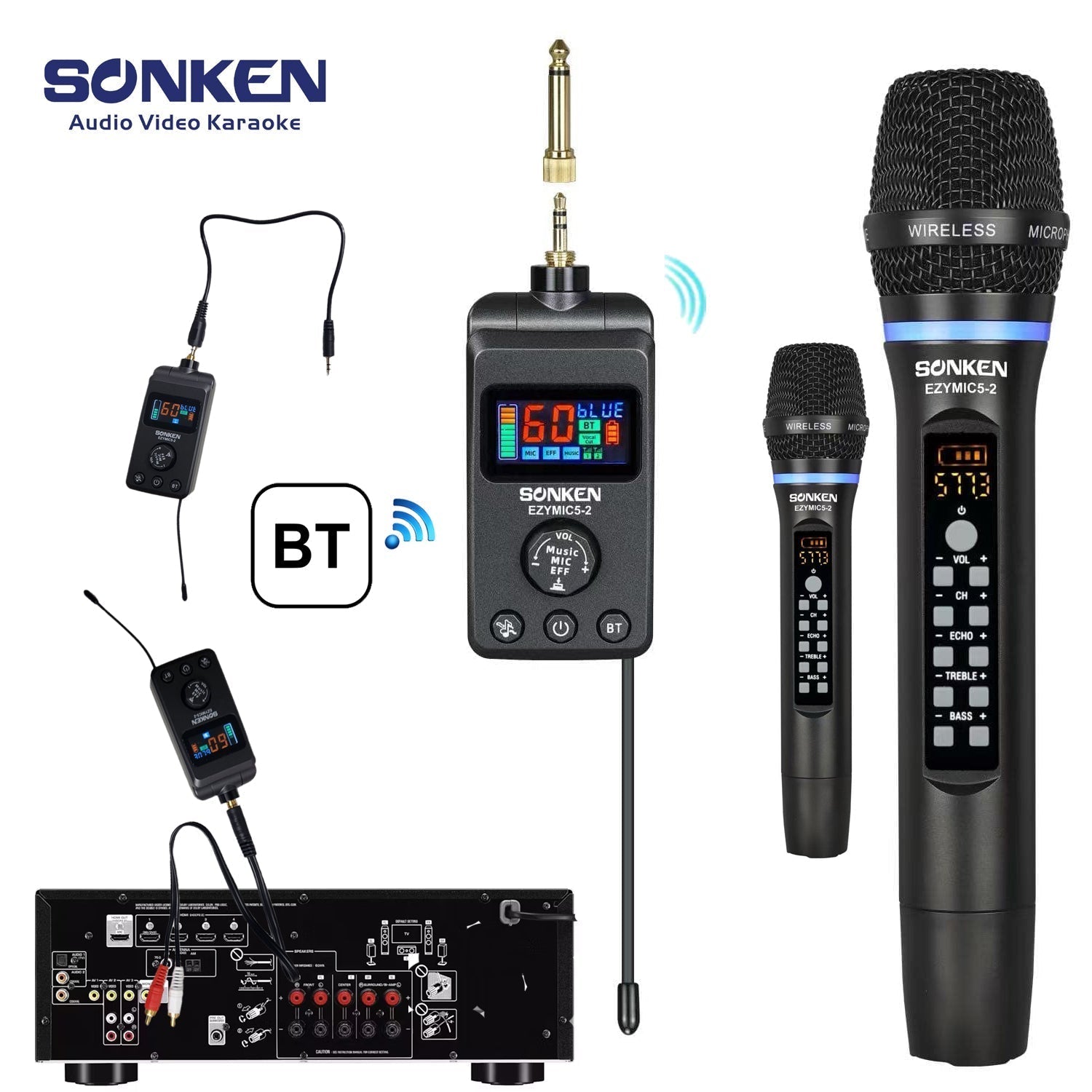 Turn Almost Any Speaker System Into a Karaoke Machine — Meet the Sonken EZY Mic 5.2 - Karaoke Home Entertainment