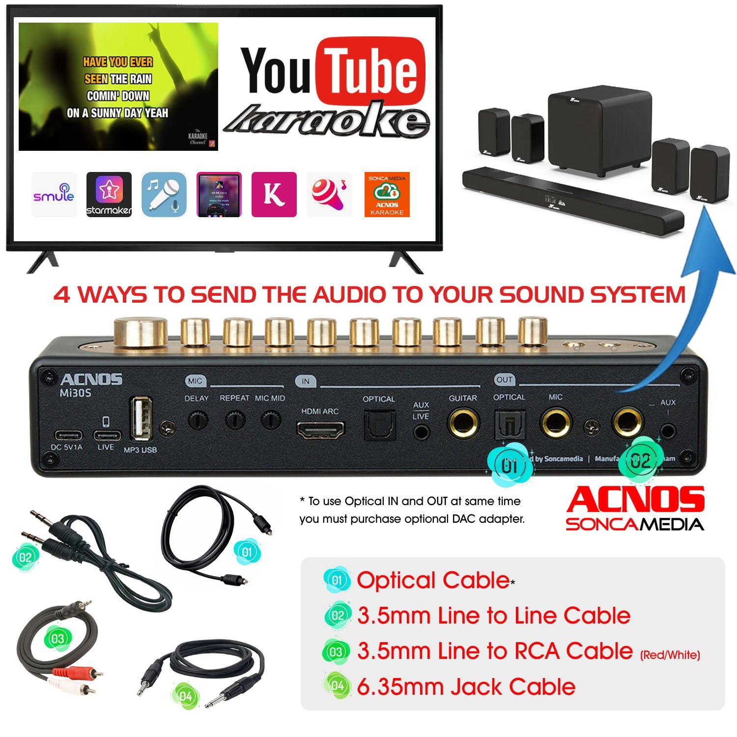 ACNOS Mi-30s (V2.0) – Karaoke Vocal & Music Mixer + Dual UHF Wireless