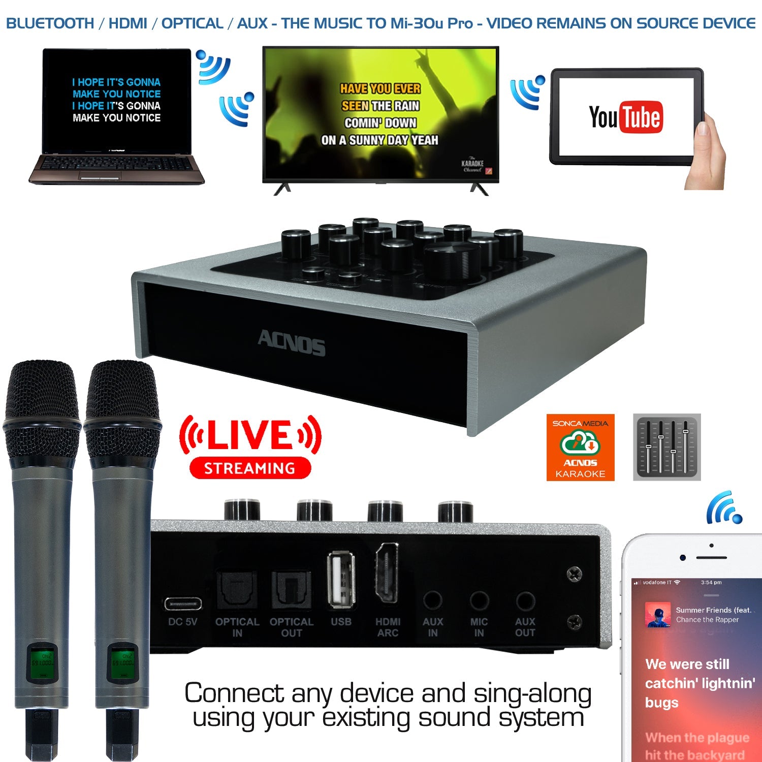 ACNOS Mi - 30u PRO Karaoke Enhancer Mixer + 2 UHF Wireless Microphones - Karaoke Home Entertainment