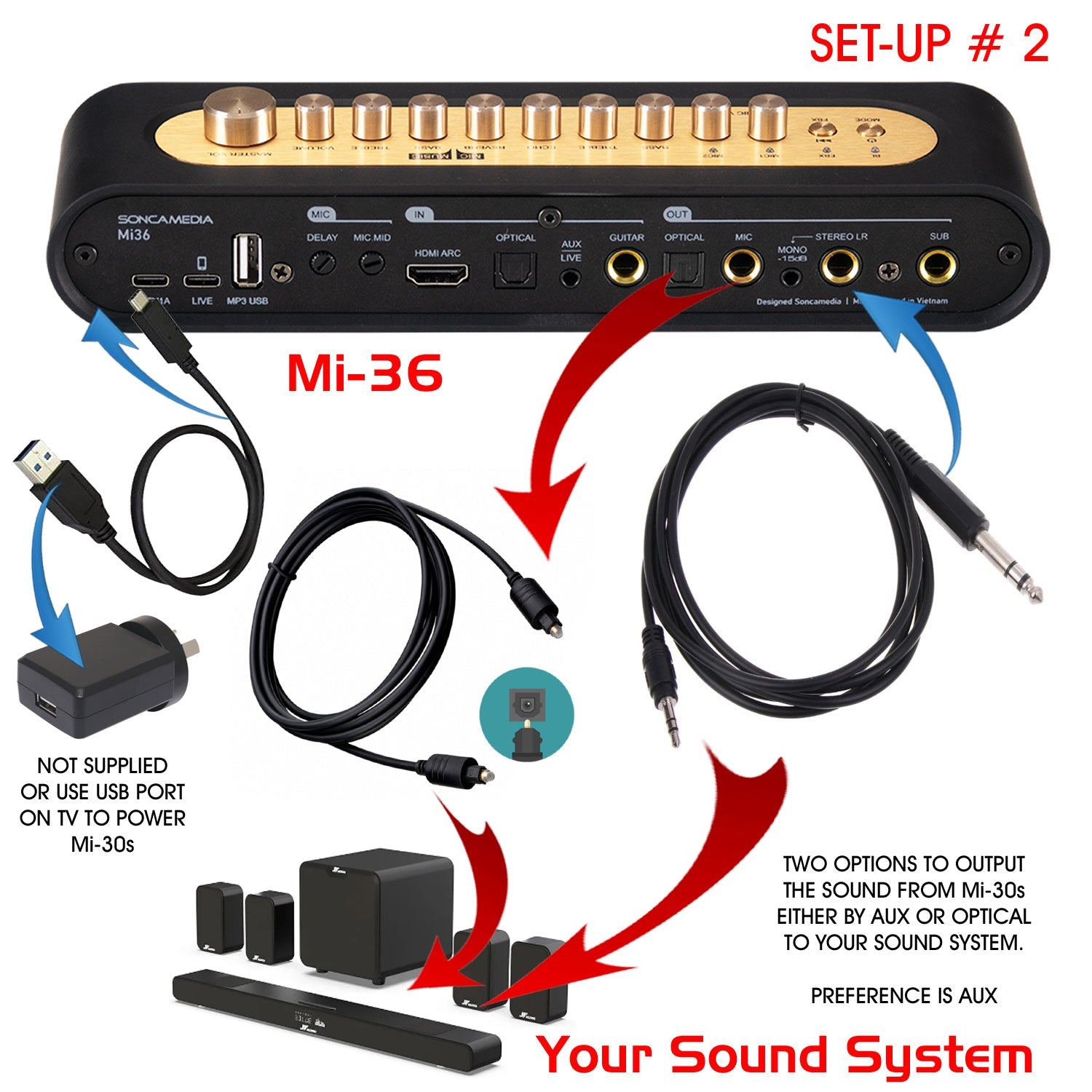 ACNOS SK9018PLUS + KTV Touch Screen + Mi - 36 Mixer (Mics) (Package Deal) - Karaoke Home Entertainment