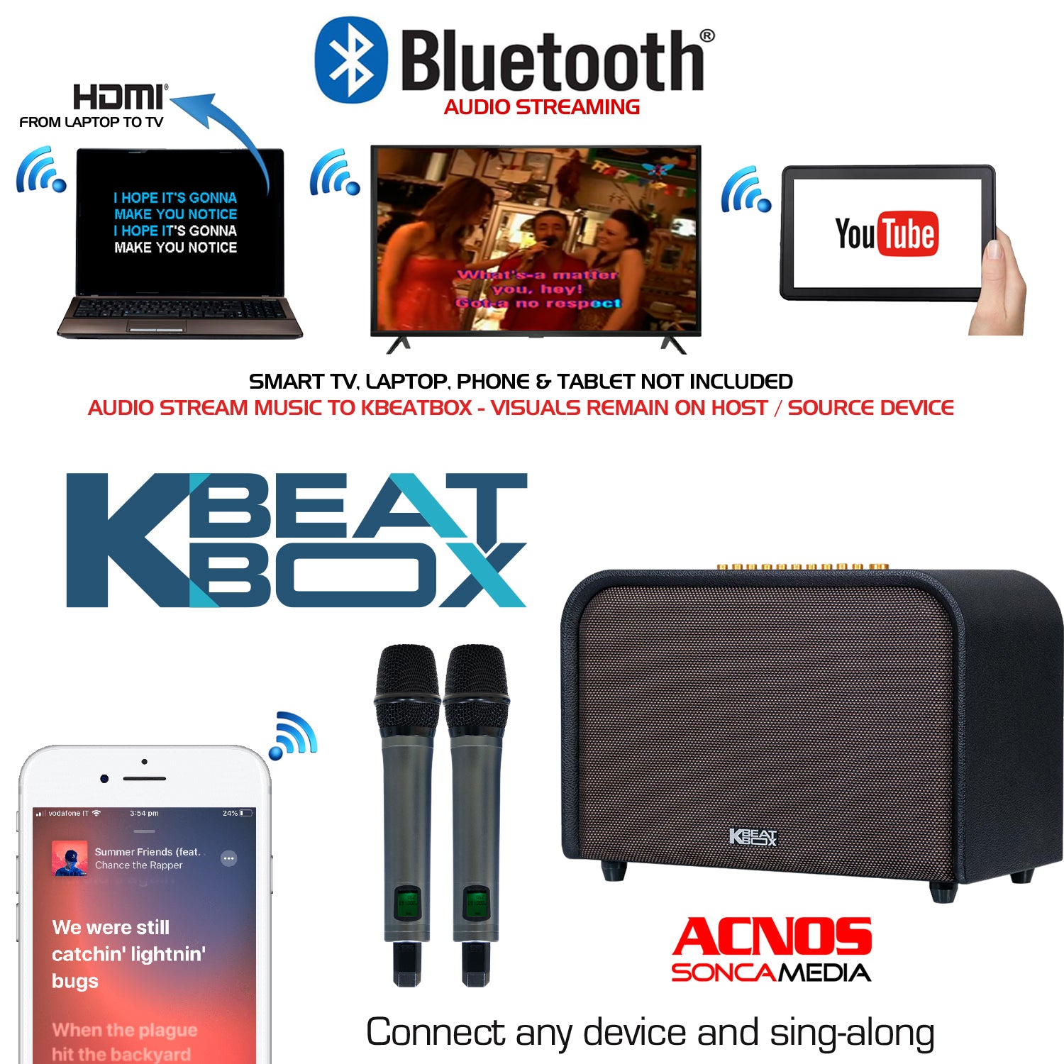 KBEATBOX ACOUSTIC 3 220W RMS [900W PMPO] Karaoke Powered Speaker System