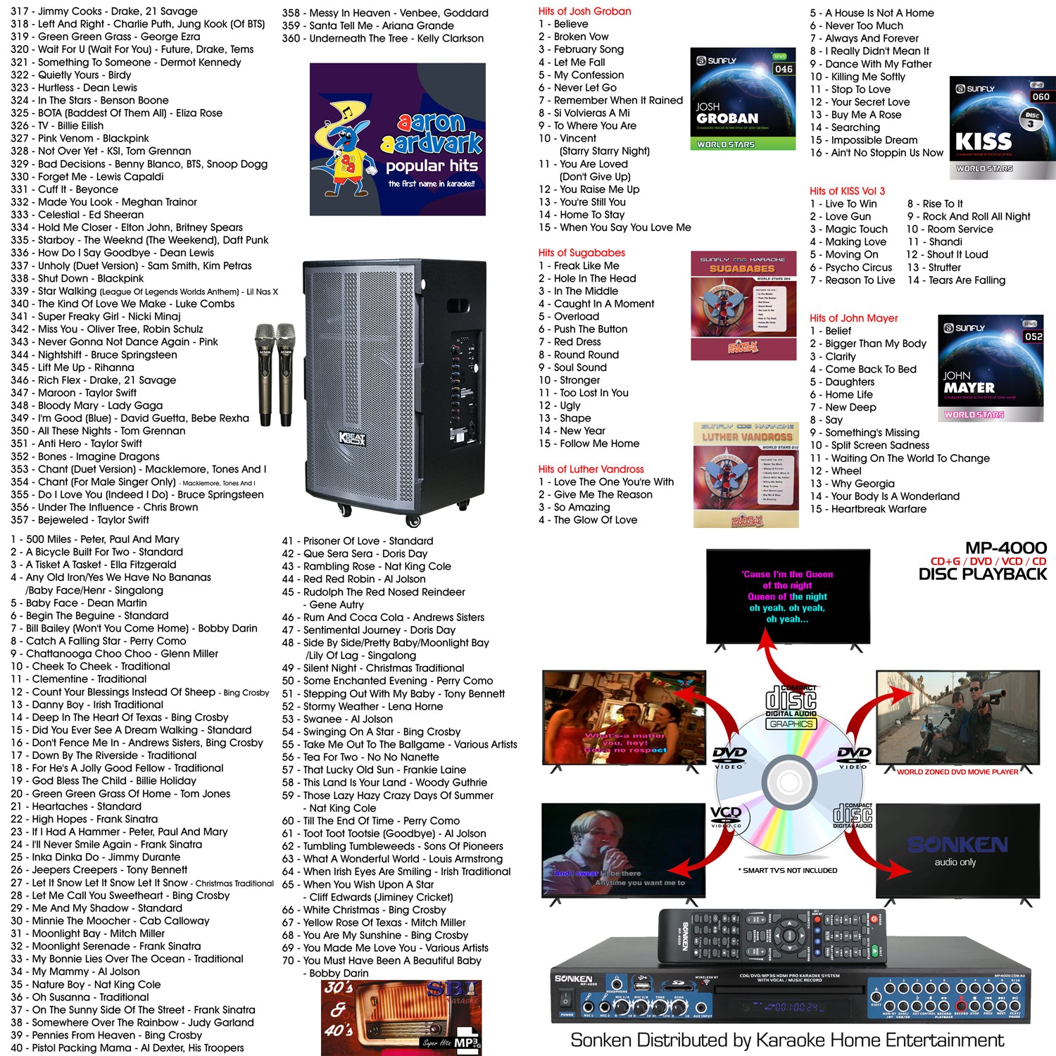 Sonken MP4000 & KBEATBOX CBX-150G DJ BUSTER PACK {with 1757 Songs} + 2 Wireless Microphones