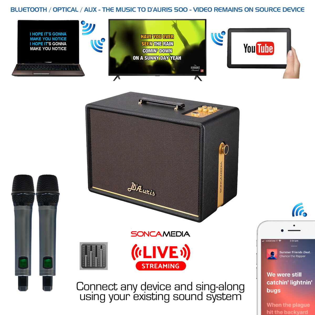 Soncamedia D’Auris 500 Karaoke System | 500W RMS | Wireless Microphones