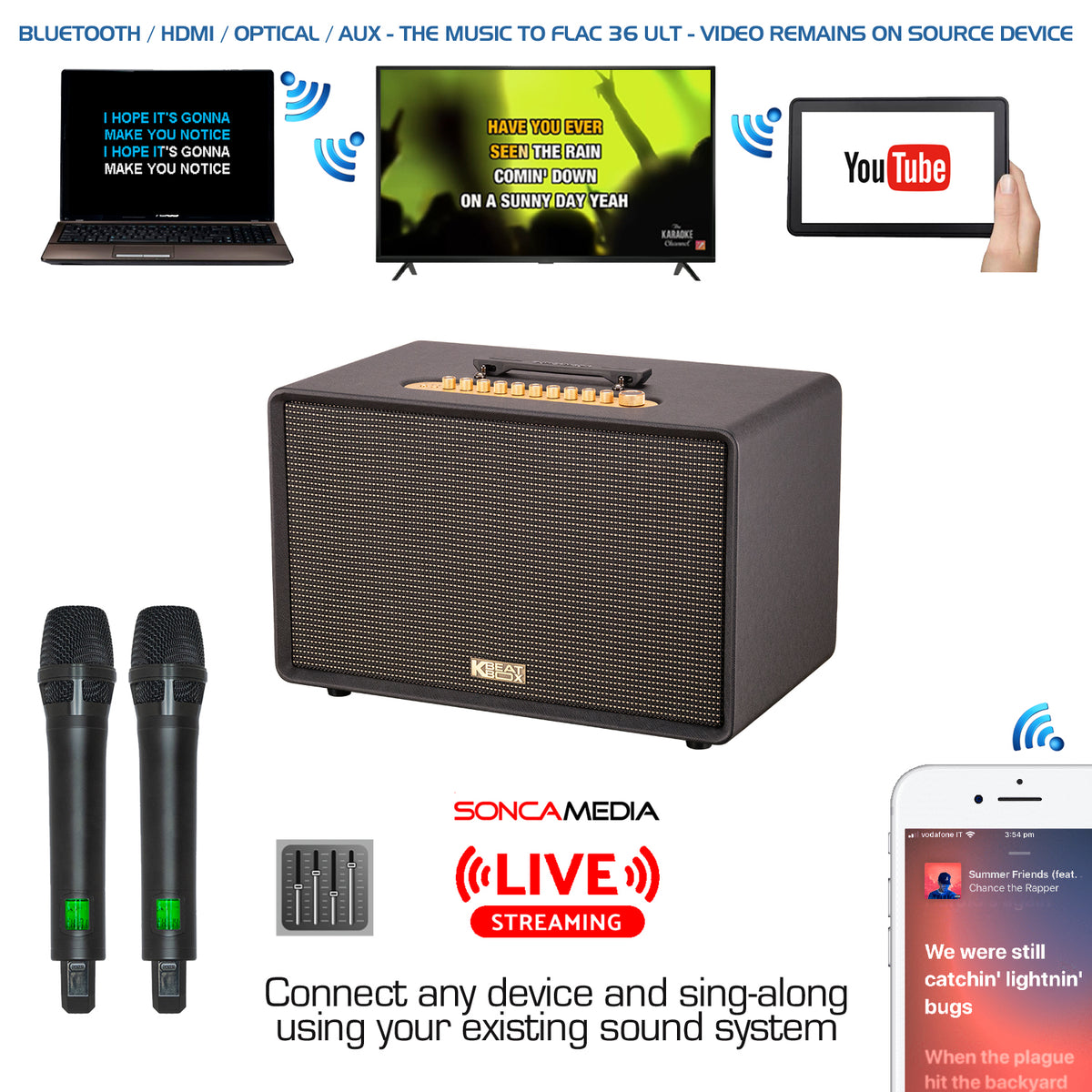 KBEATBOX FLAC 36 Ultimate Karaoke System | 500W RMS | Wireless Microphones