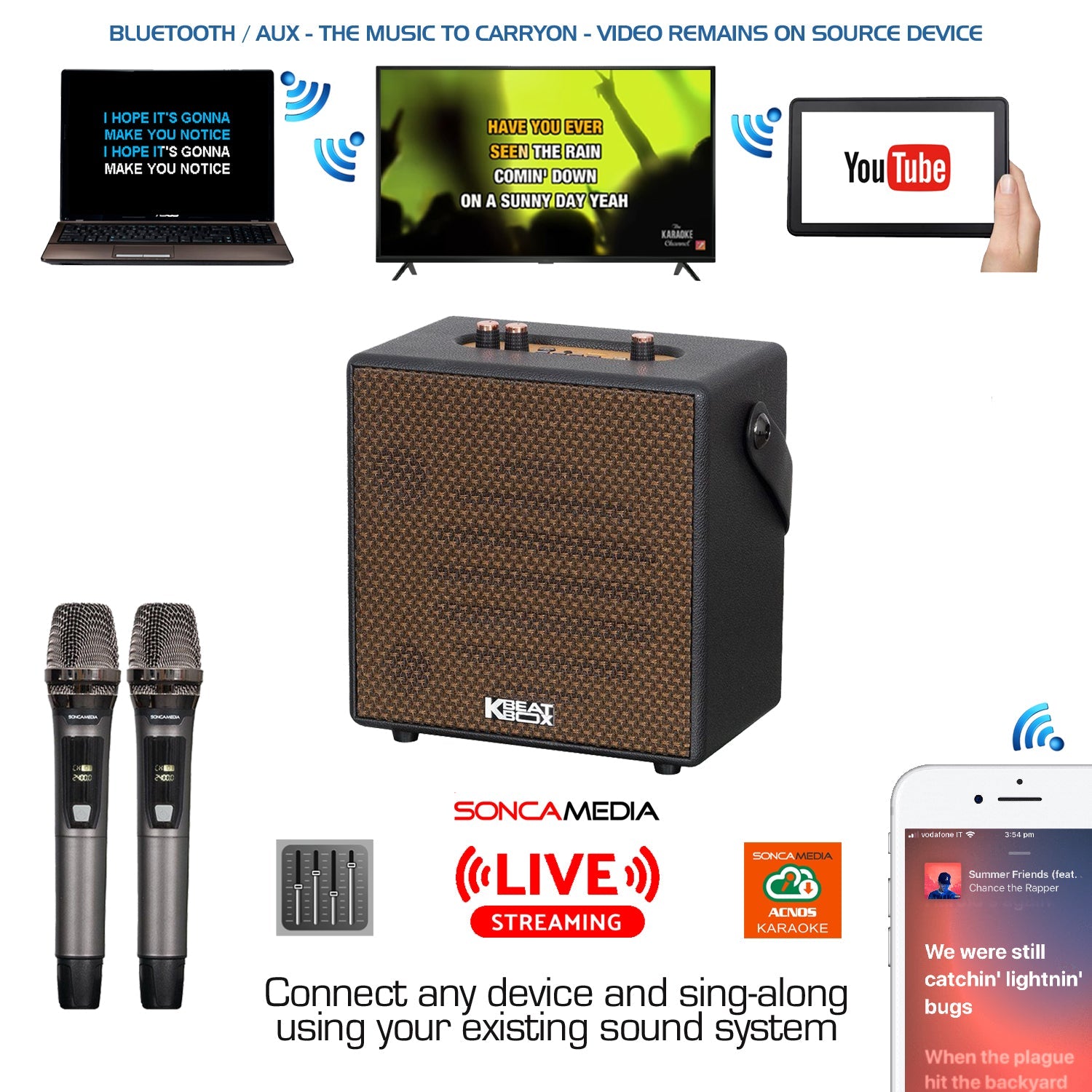 KBEATBOX CarryOn Karaoke Sound System | 25W RMS | Wireless Mics - Karaoke Home Entertainment