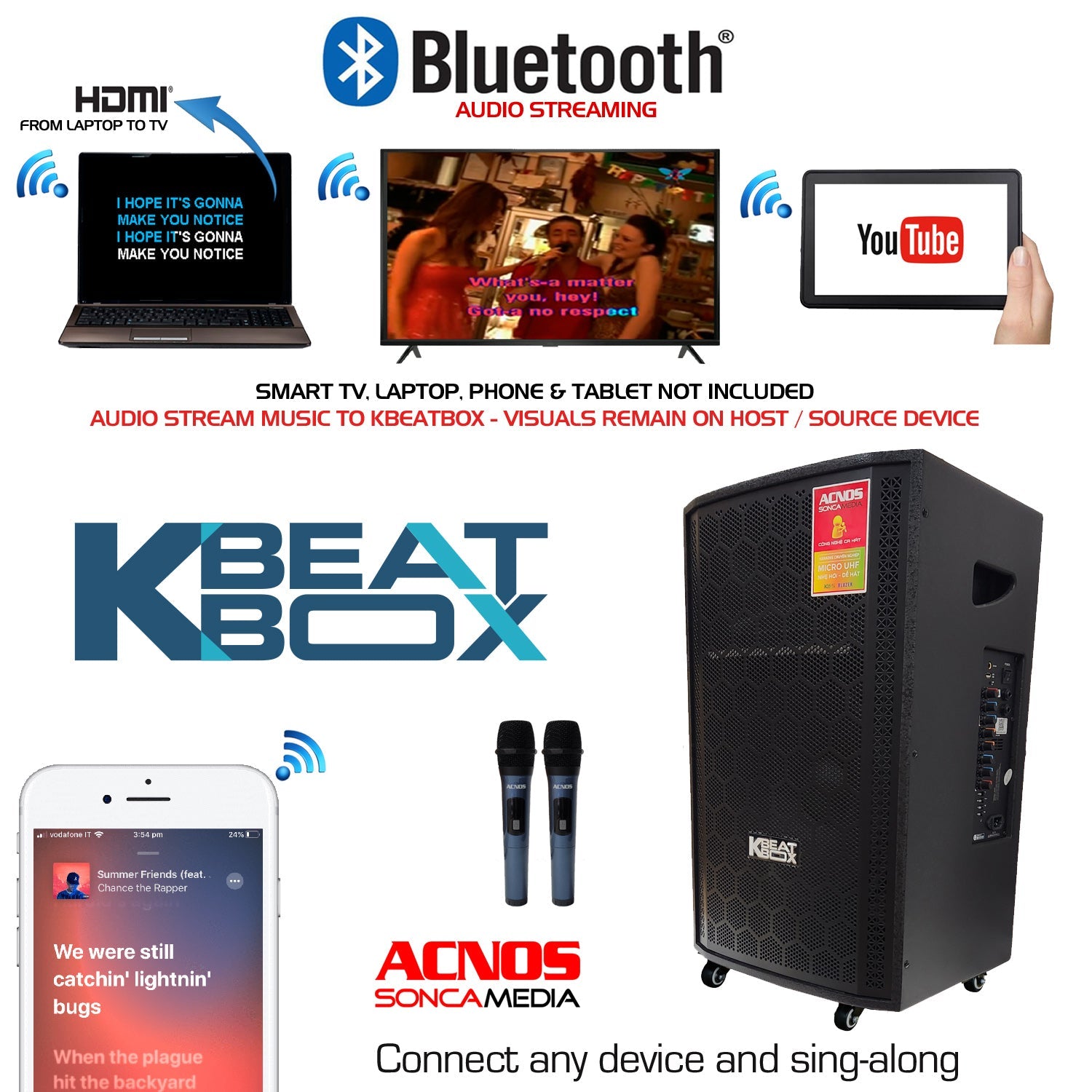 KBeatBox CB - 4051 - MAX (Black) 70W RMS [450W PMPO] Karaoke Powered Speaker System - Karaoke Home Entertainment