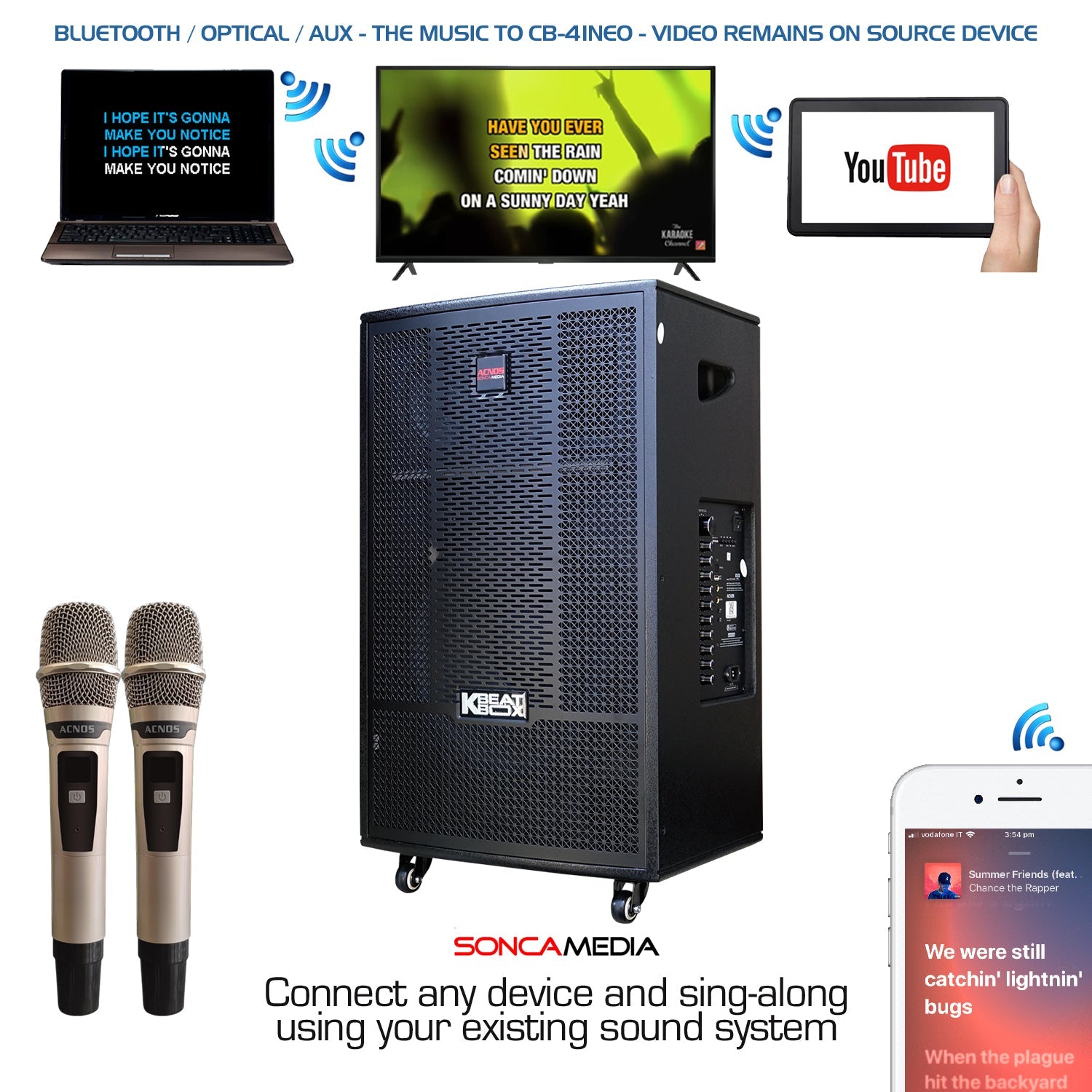 KBEATBOX CB-41NEO Karaoke System | Big 15