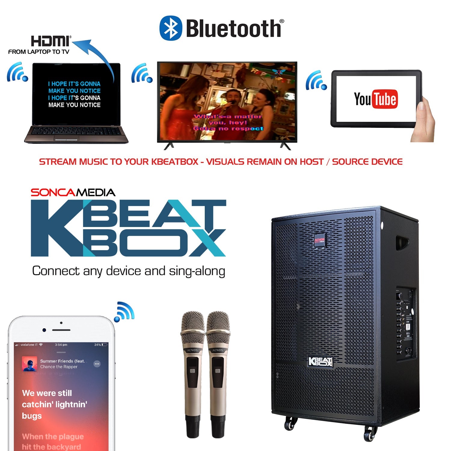 KBEATBOX CB - 41NEO + 15.6" Android Touch Screen | 200W RMS | Wireless Mics | Package Deal - Karaoke Home Entertainment