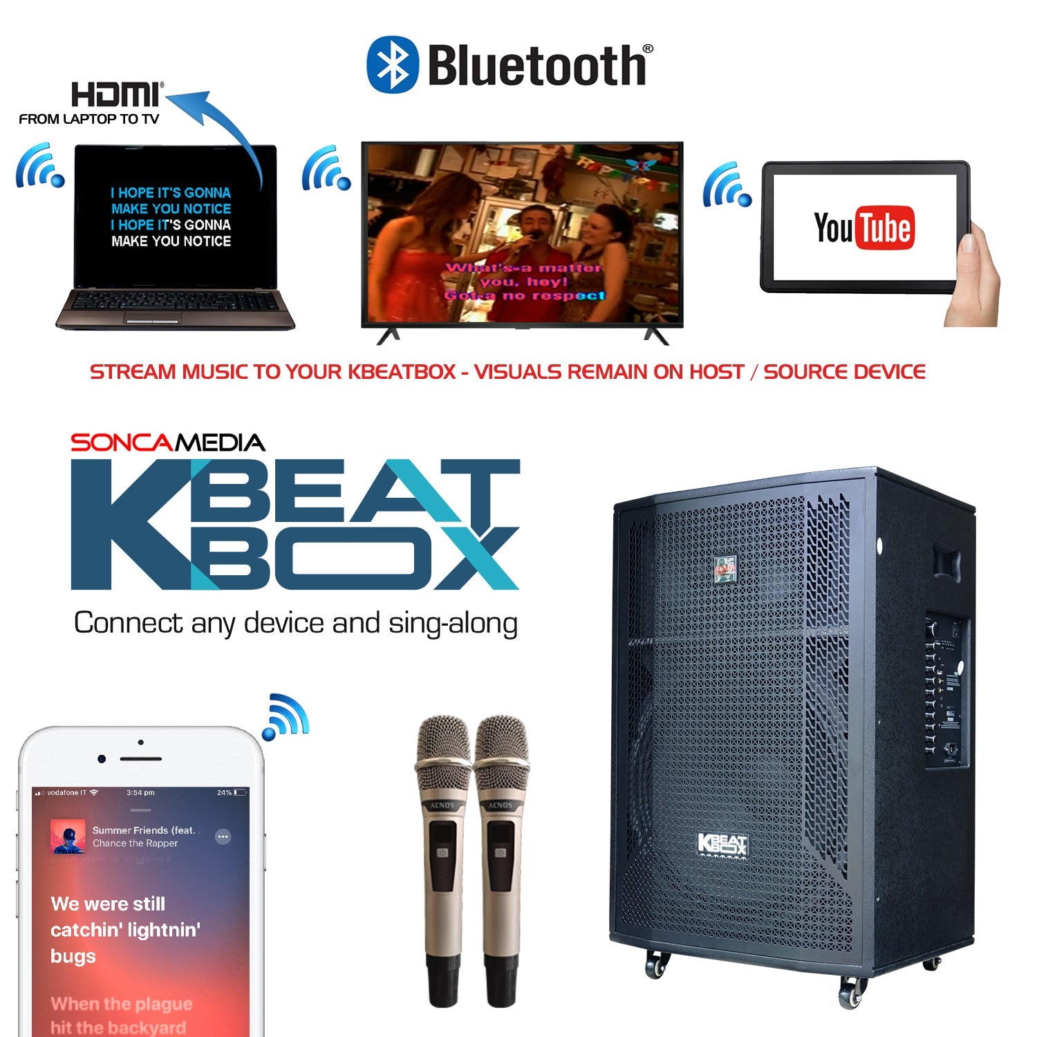 KBEATBOX CB - 51NEO + 15.6" Android Touch Screen | 250W RMS | Wireless Mics | Package Deal - Karaoke Home Entertainment